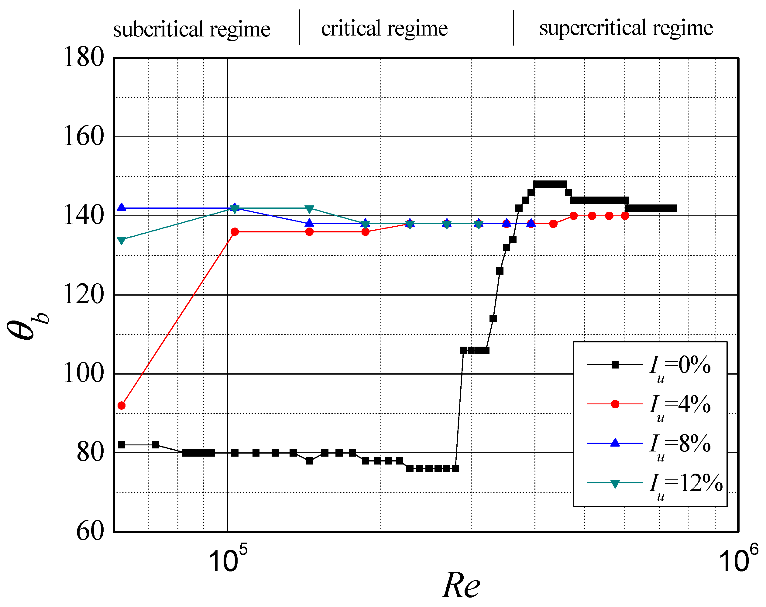 Applsci 09 03595 g010