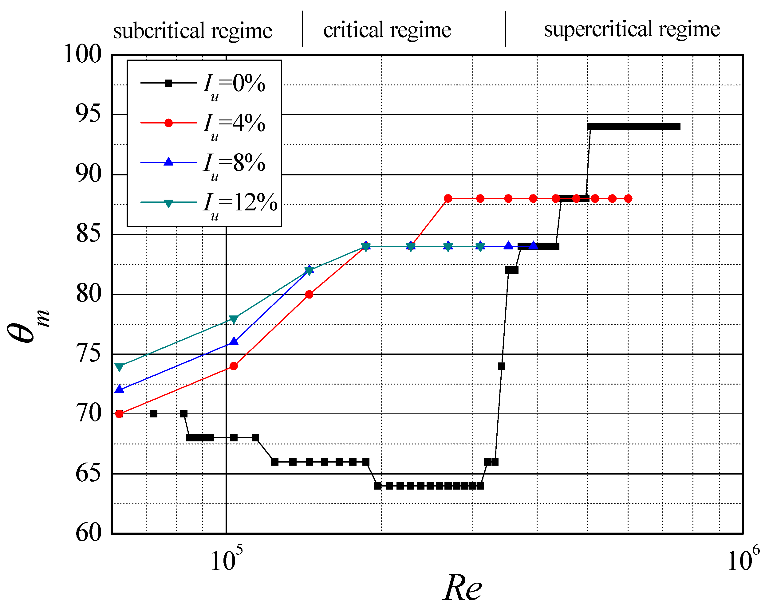 Applsci 09 03595 g012