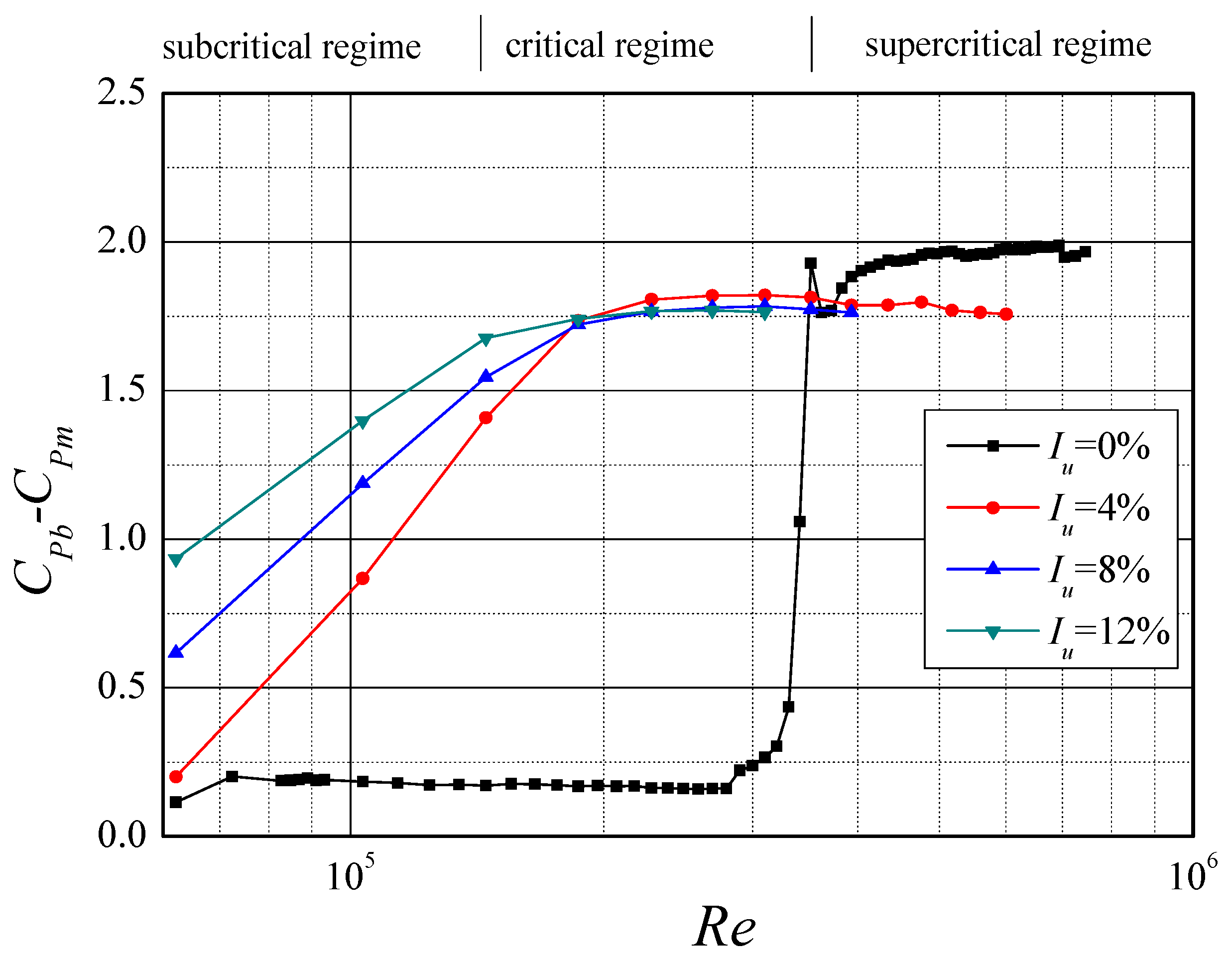 Applsci 09 03595 g013