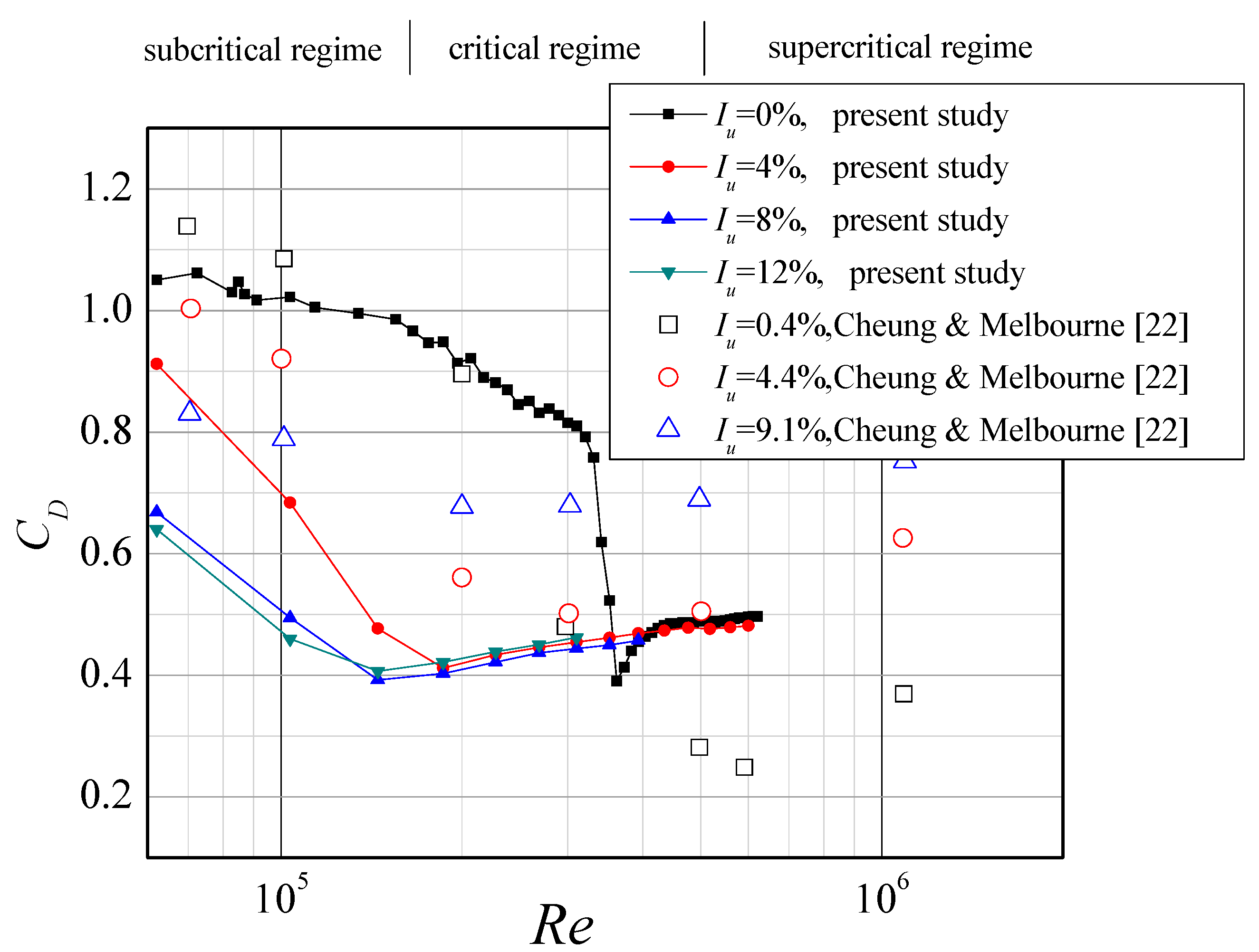 Applsci 09 03595 g016
