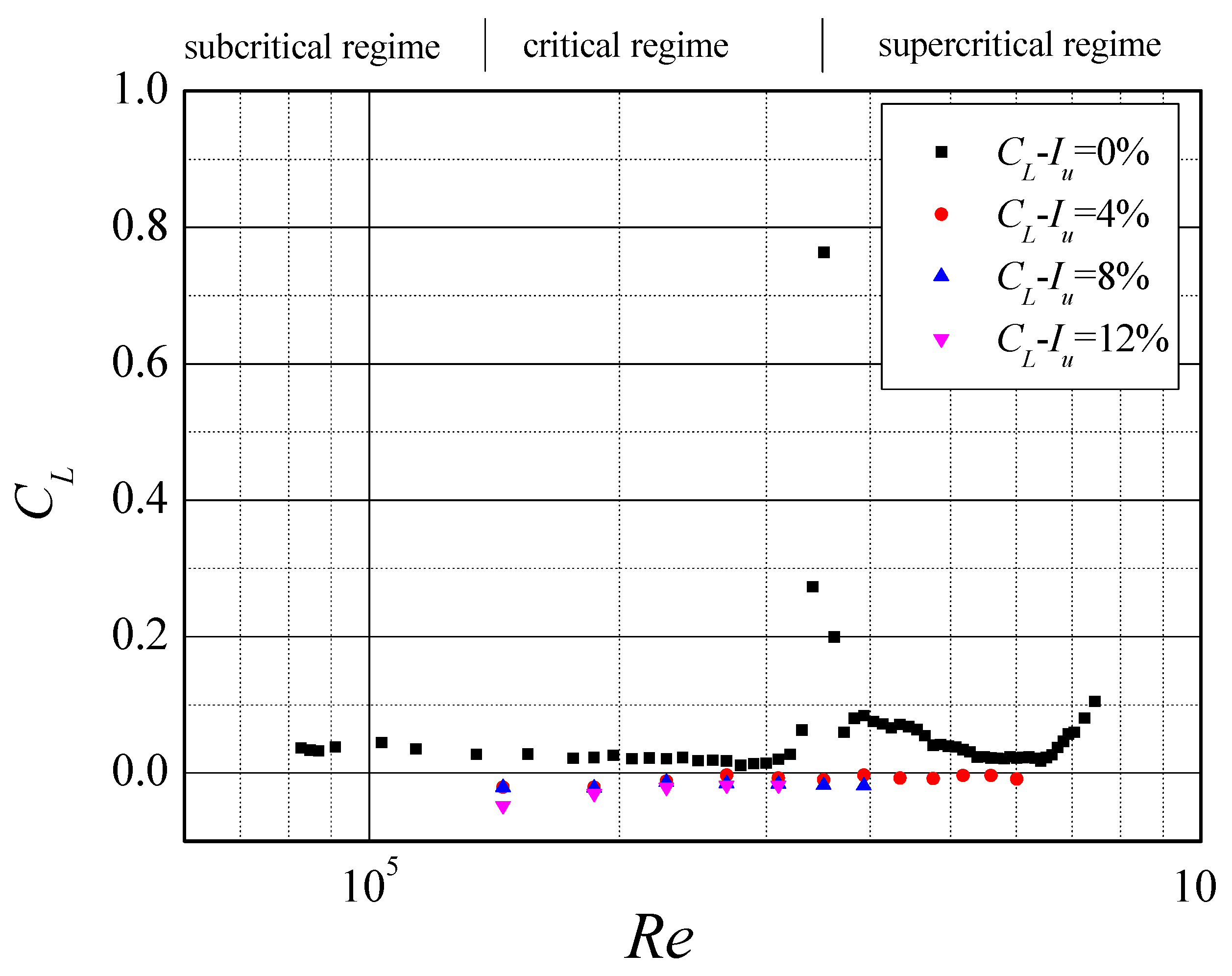 Applsci 09 03595 g019