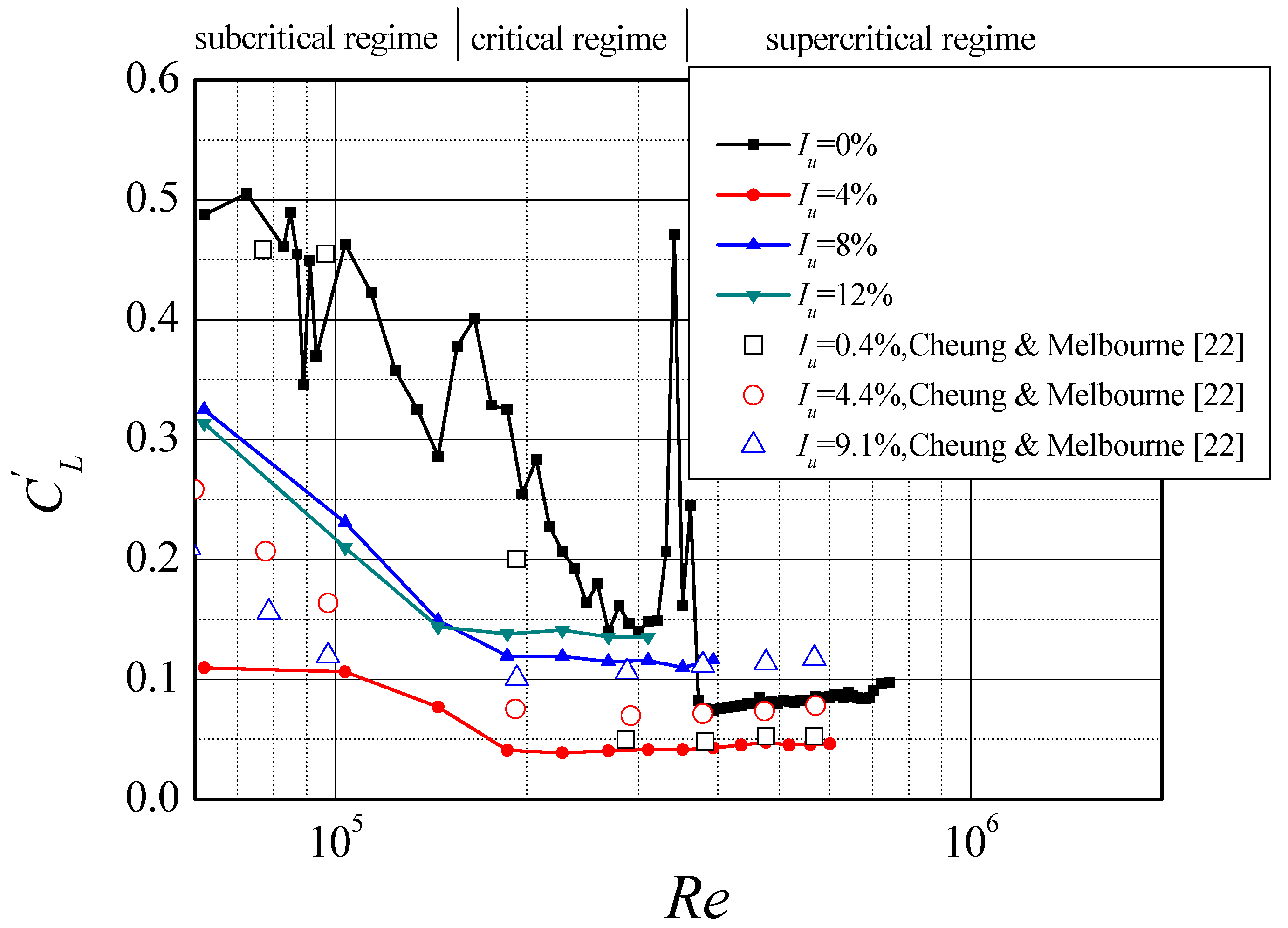 Applsci 09 03595 g020
