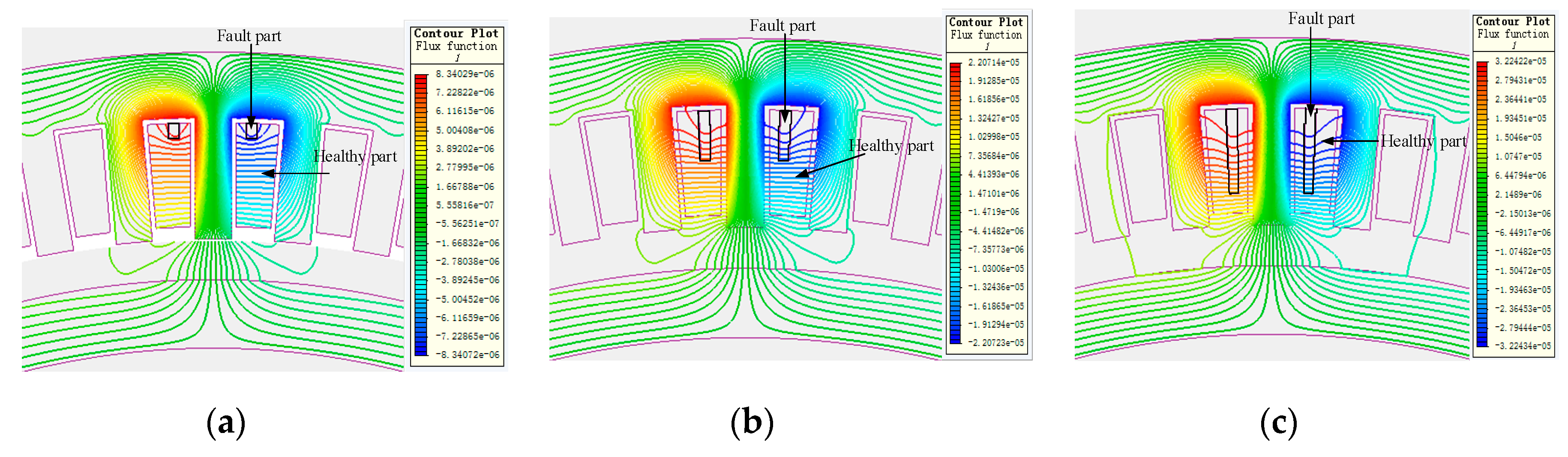 Applsci 09 03599 g009