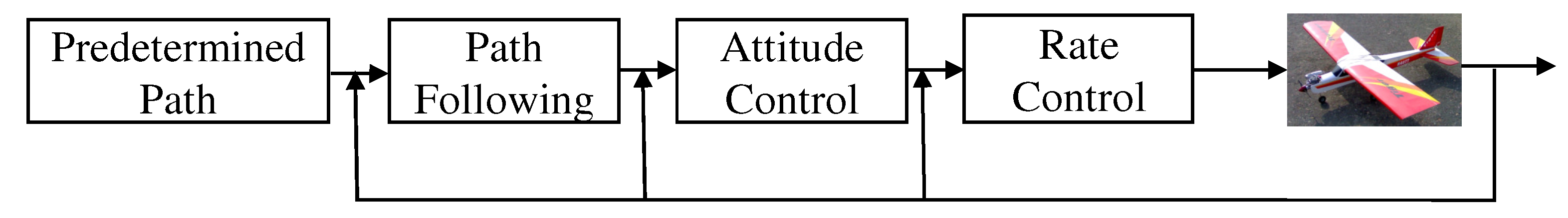 Applsci 09 03600 g001