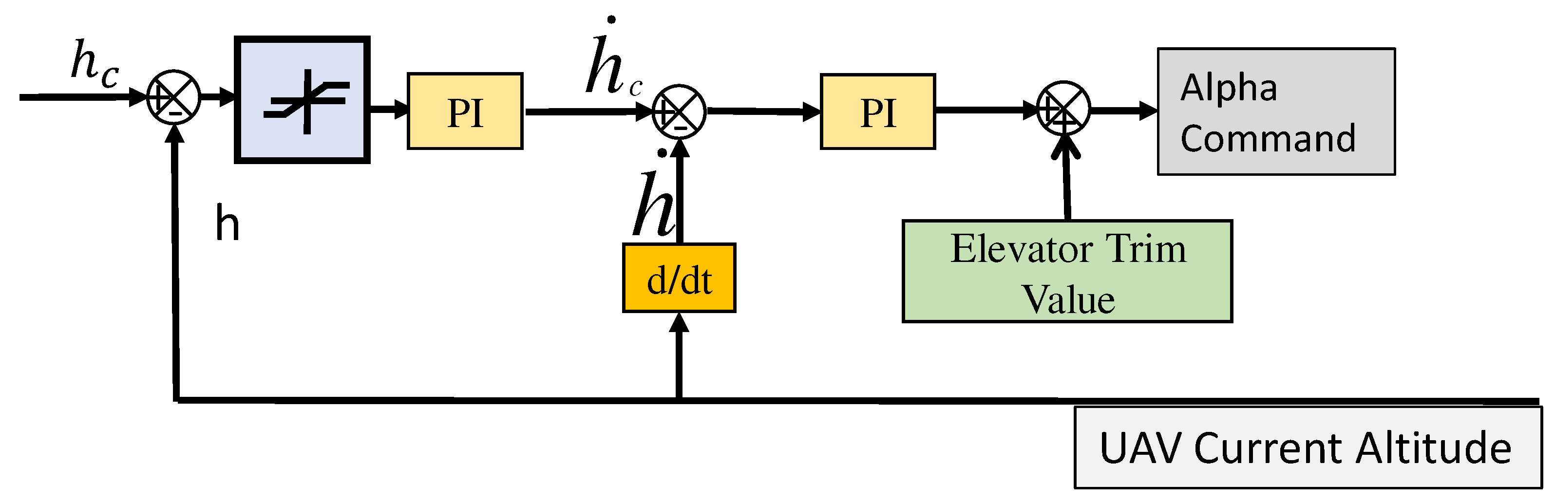 Applsci 09 03600 g004