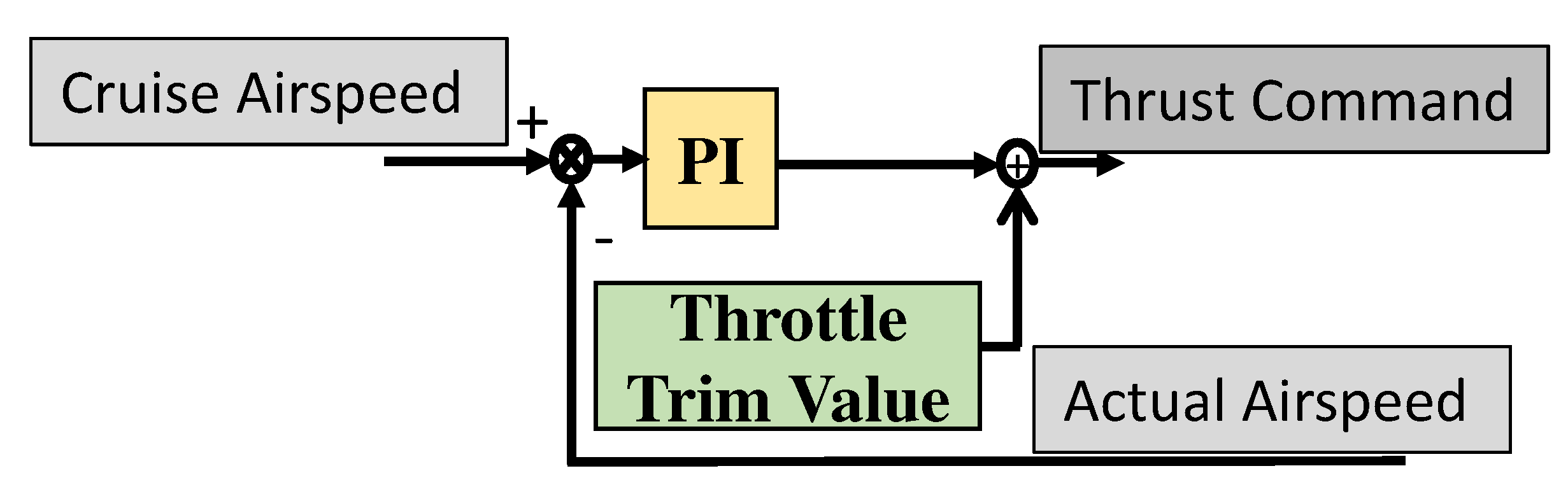 Applsci 09 03600 g005