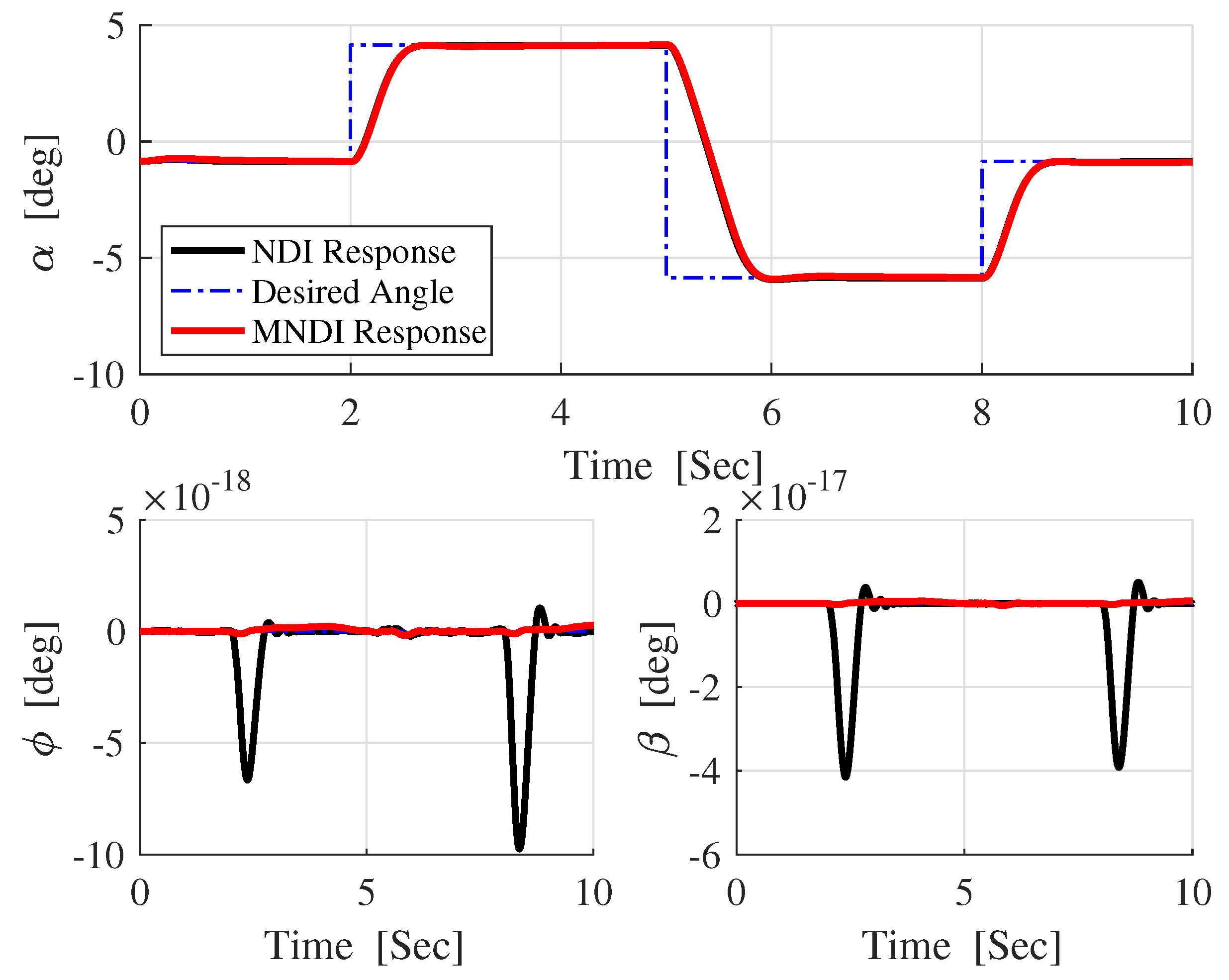 Applsci 09 03600 g006