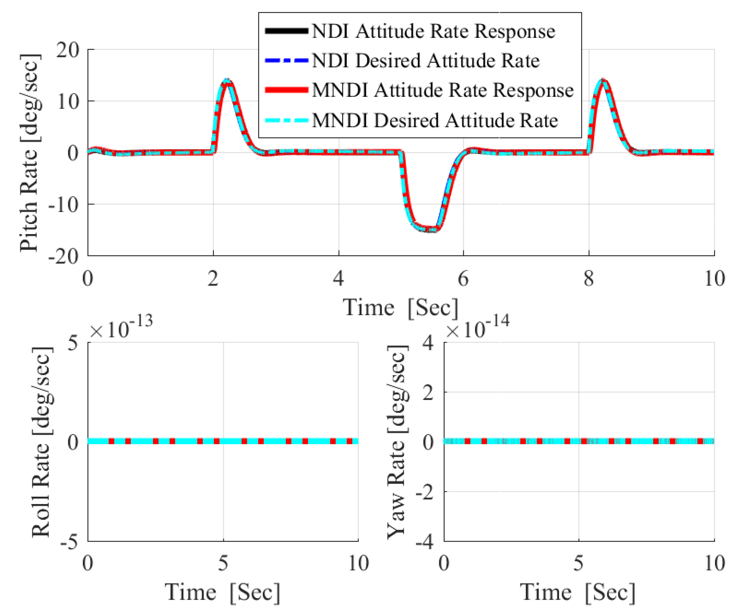 Applsci 09 03600 g007