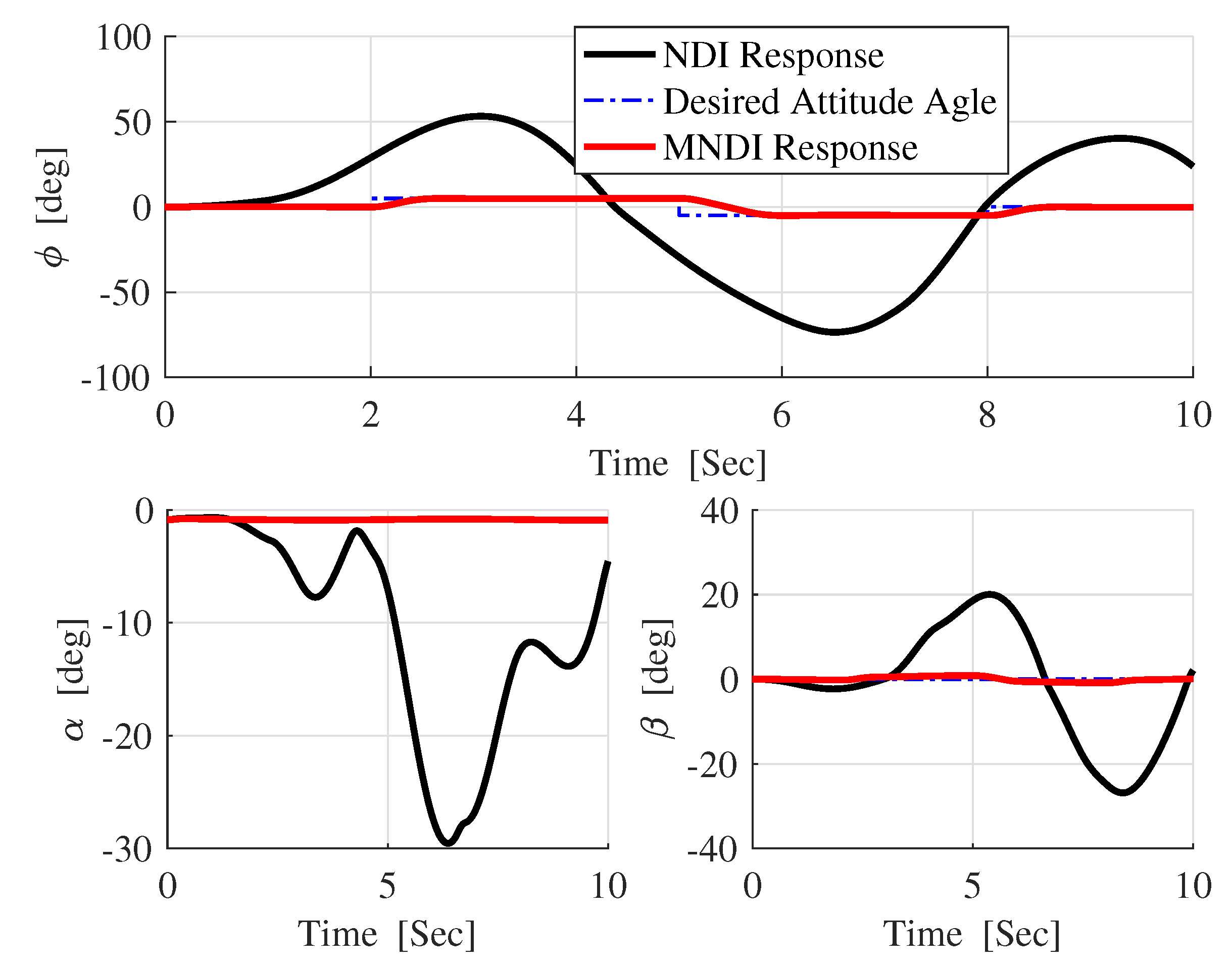 Applsci 09 03600 g014