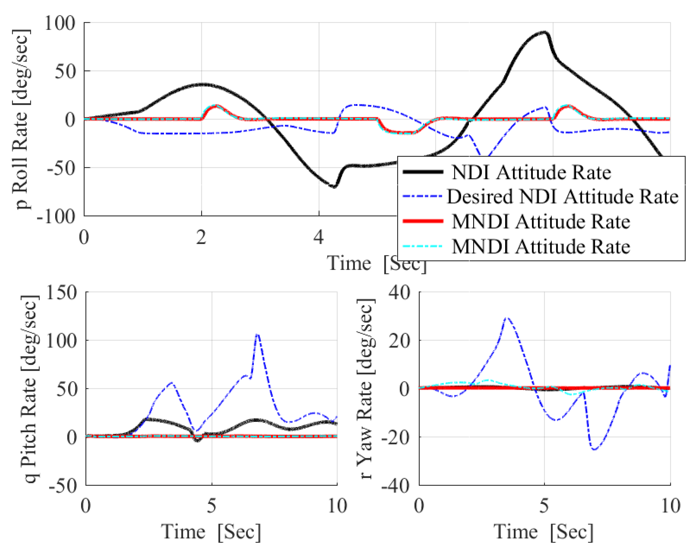 Applsci 09 03600 g015