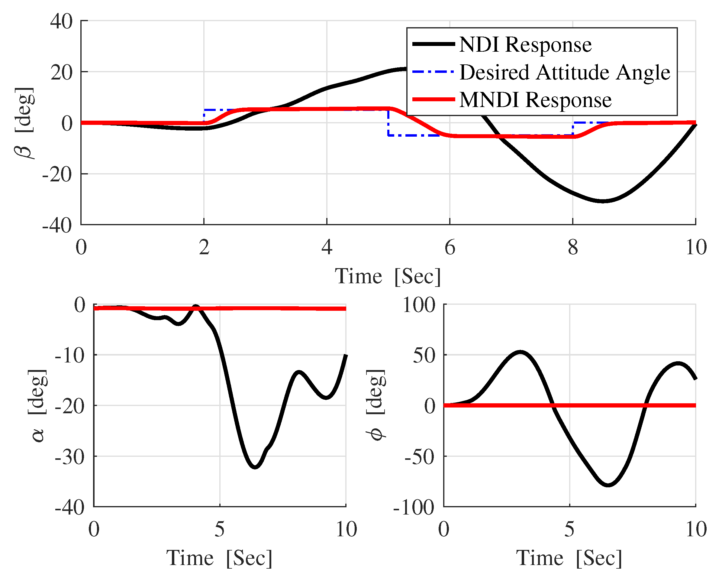 Applsci 09 03600 g020