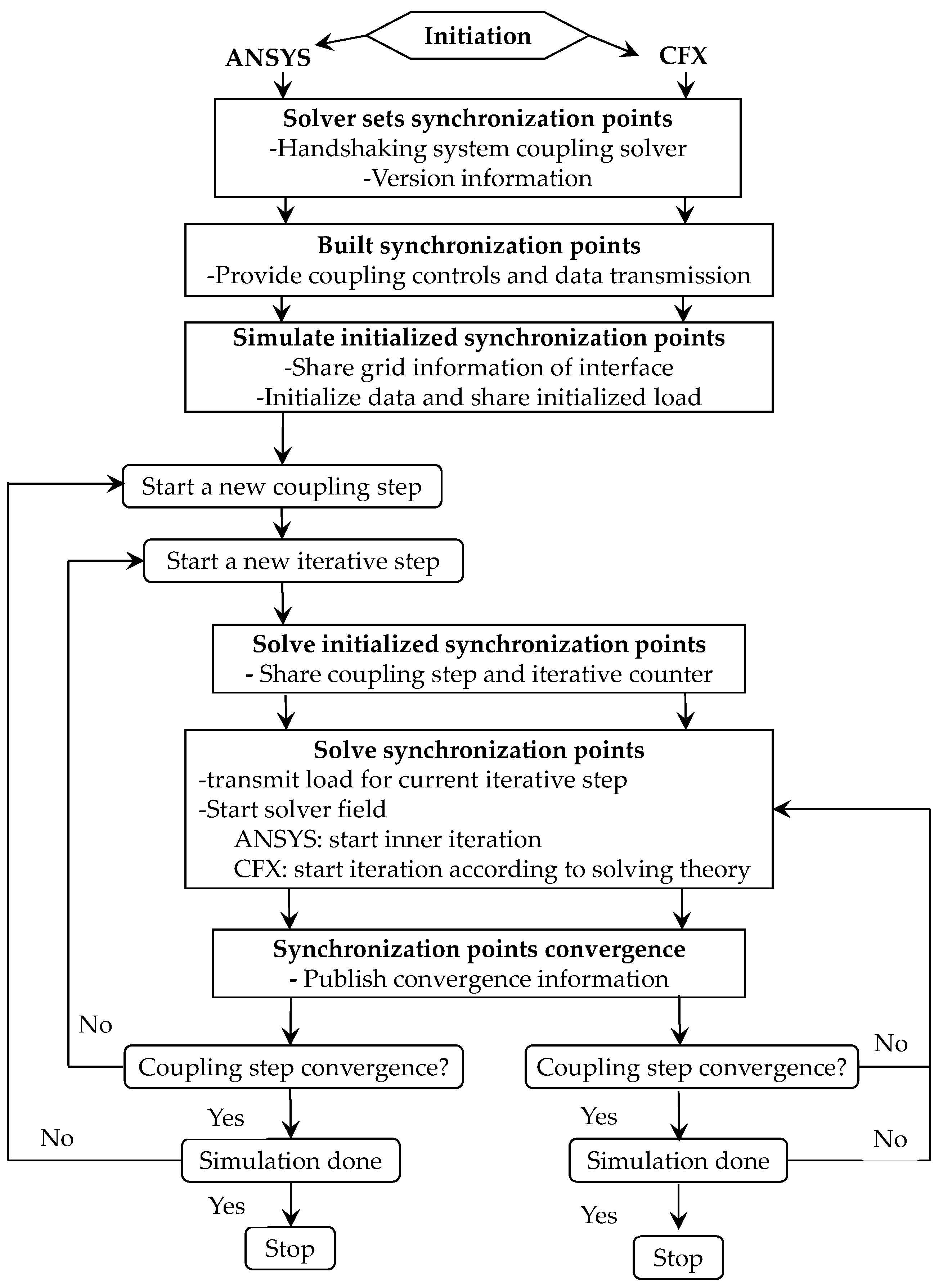 Applsci 09 03601 g001