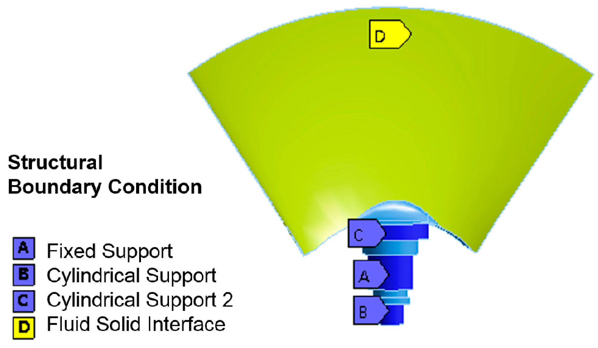 Applsci 09 03601 g006