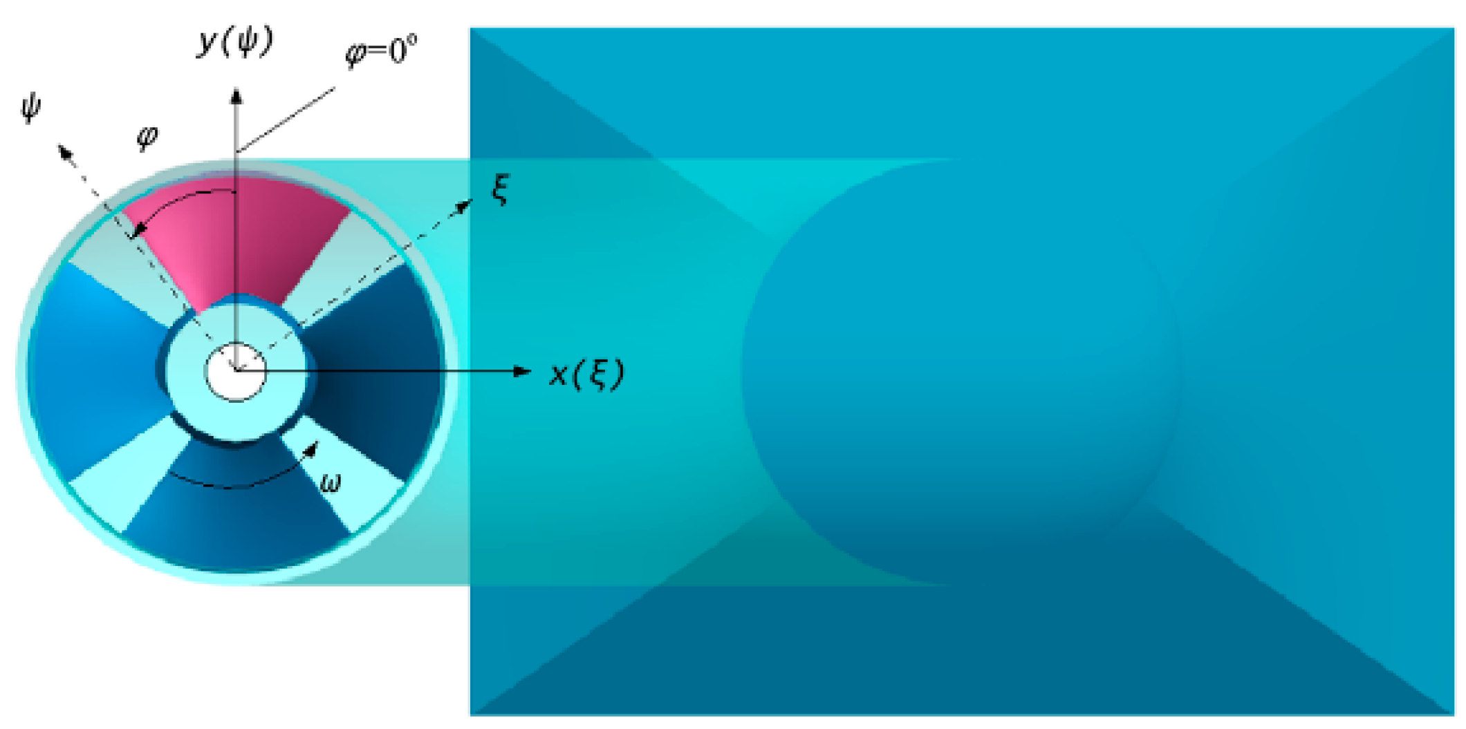 Applsci 09 03601 g007