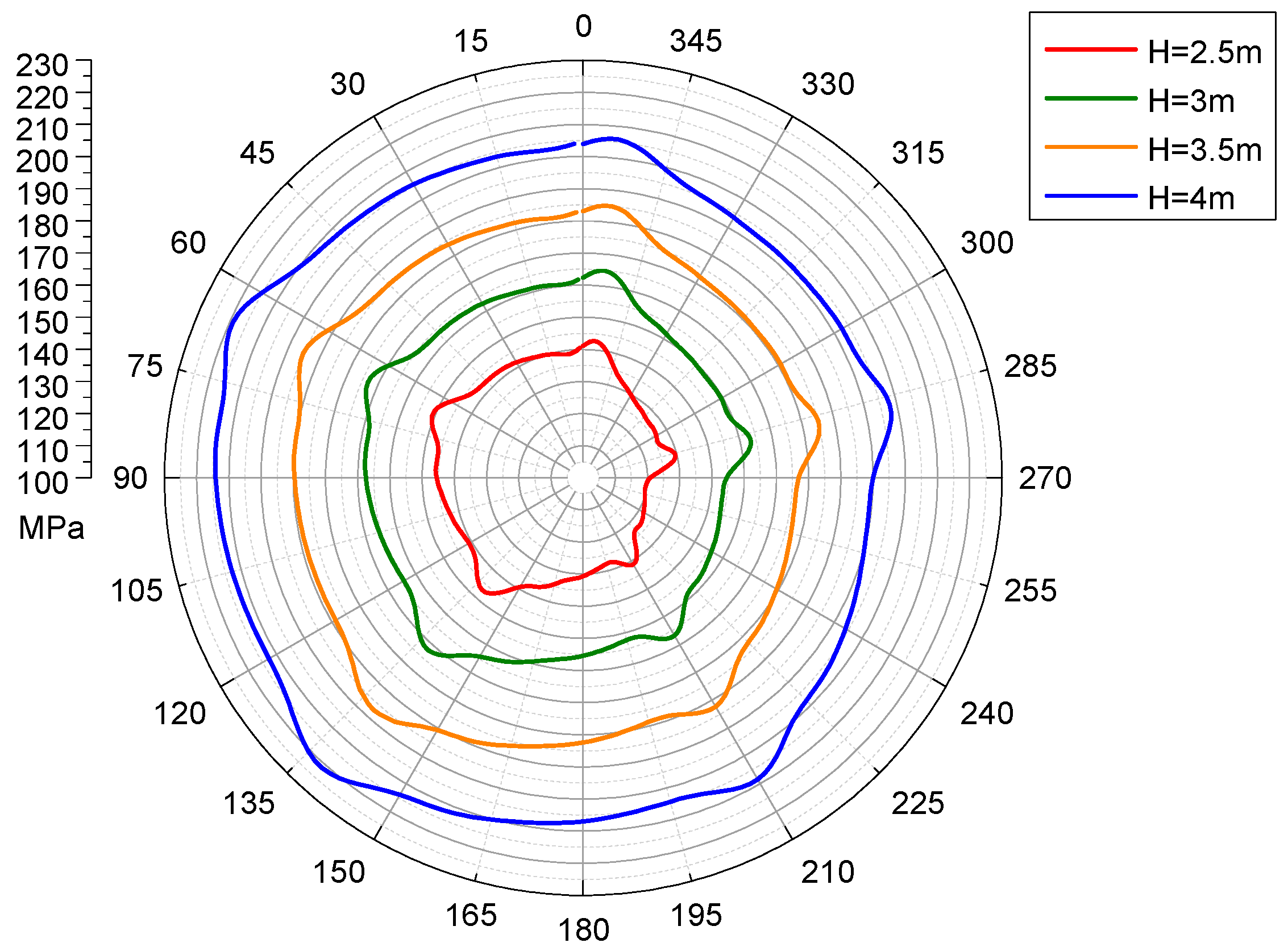 Applsci 09 03601 g009