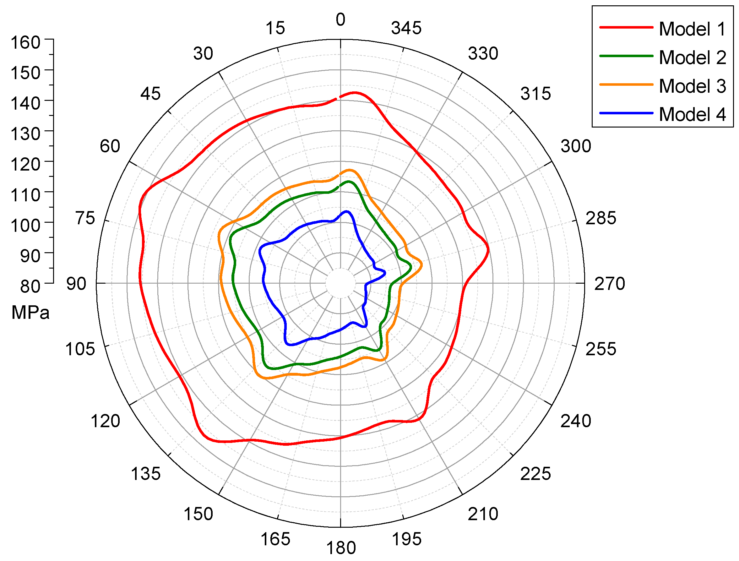 Applsci 09 03601 g012