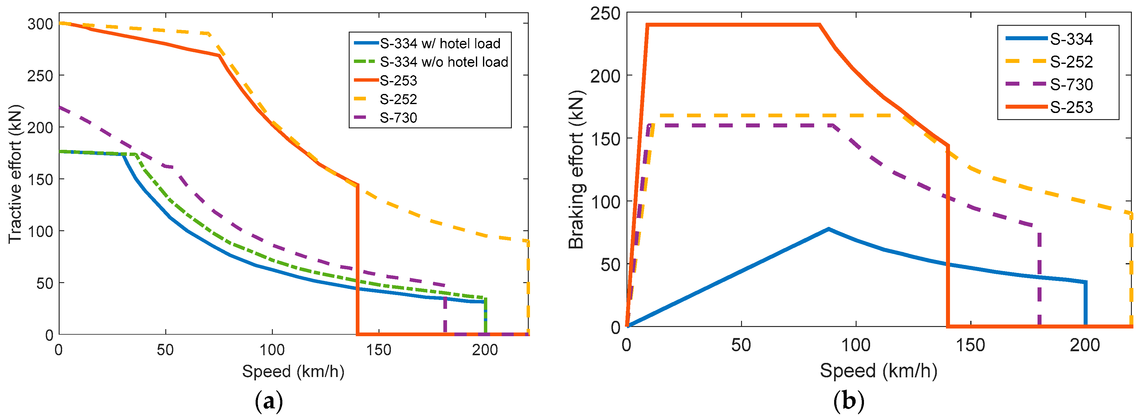 Applsci 09 03605 g004