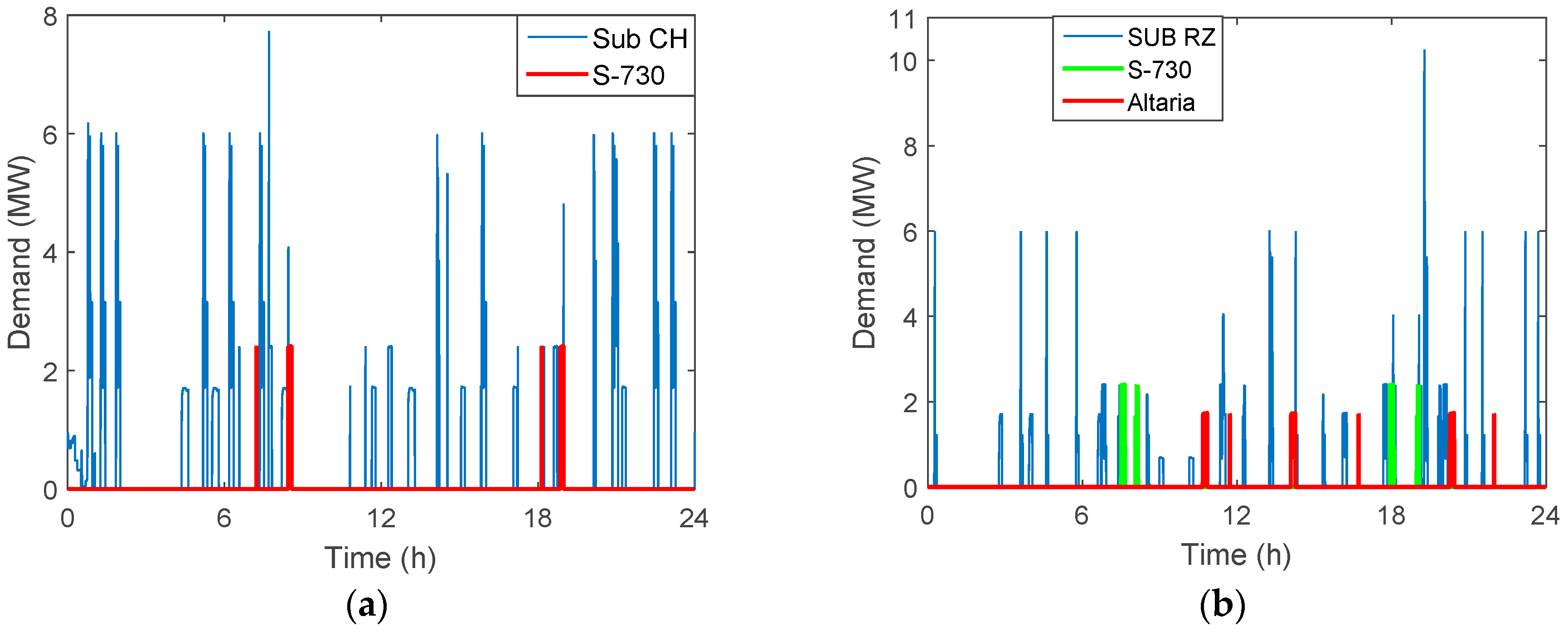 Applsci 09 03605 g023