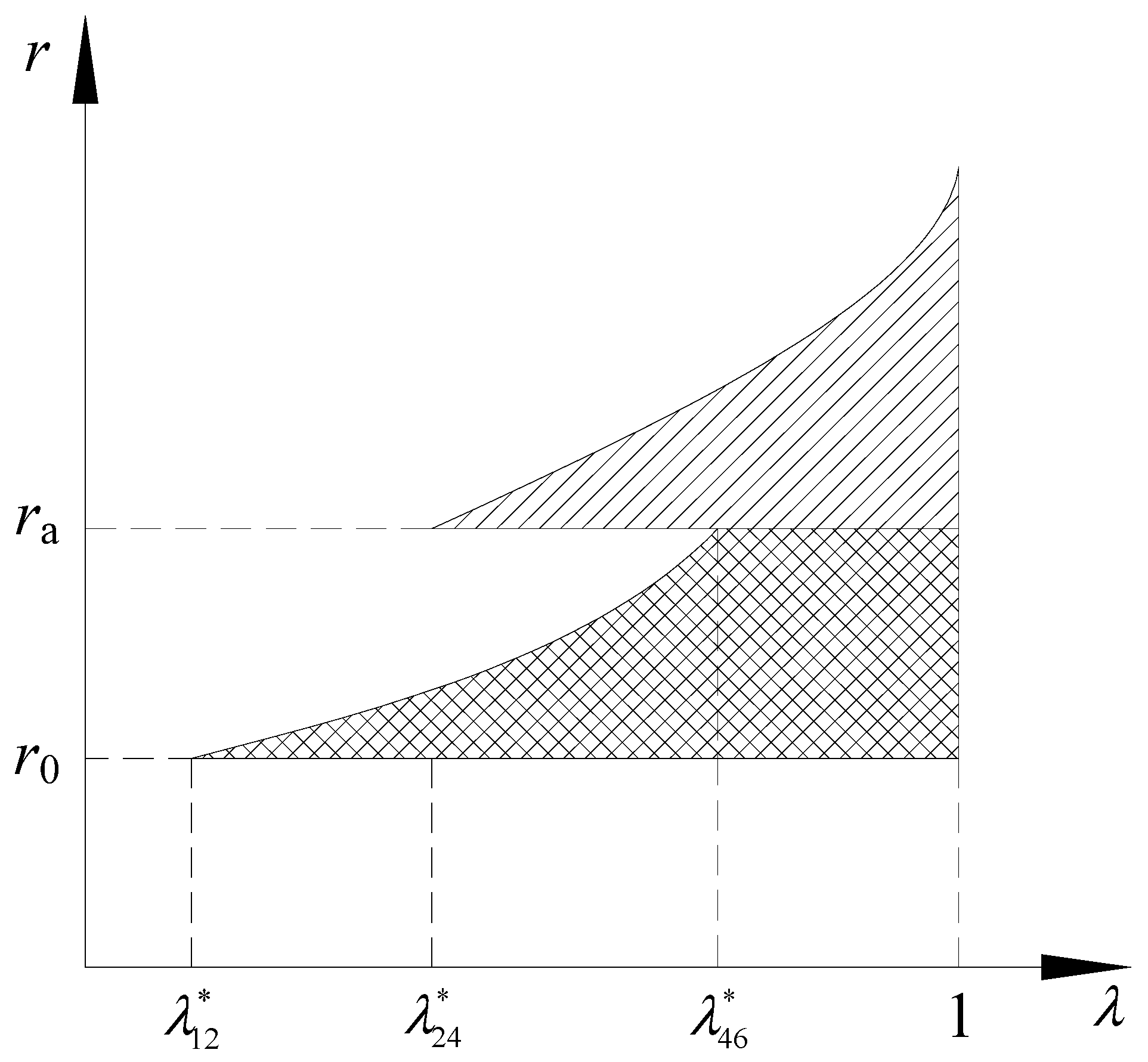 Applsci 09 03607 g004