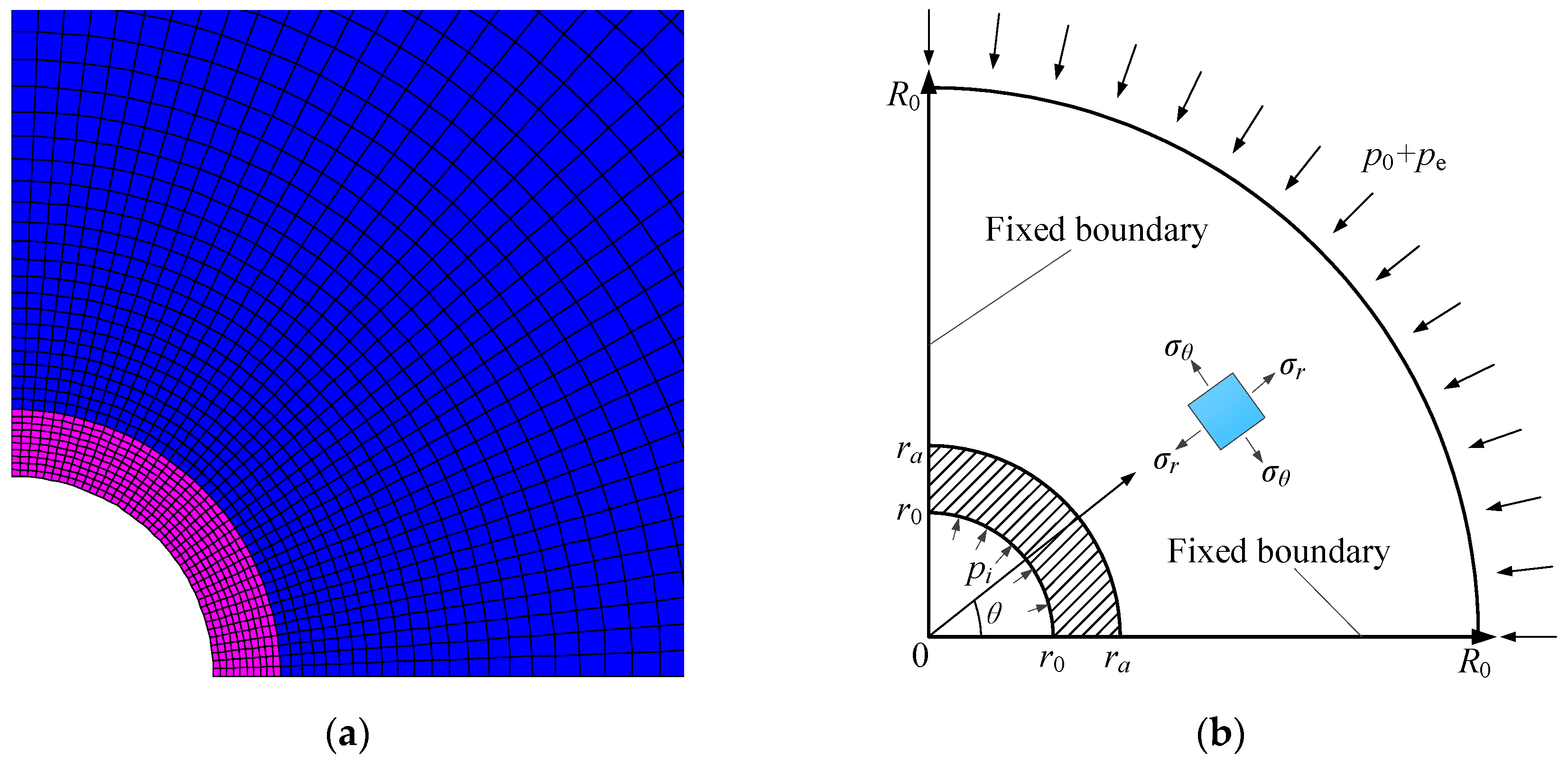 Applsci 09 03607 g005