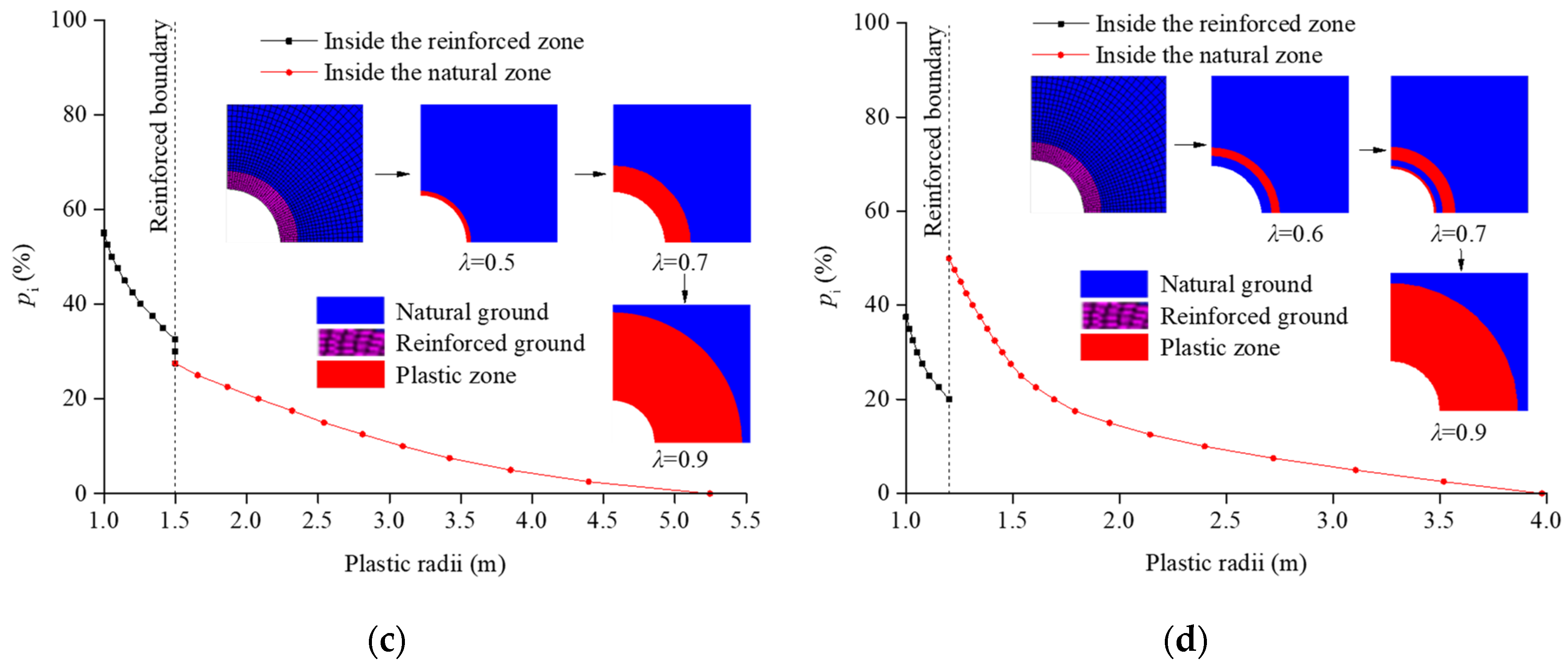 Applsci 09 03607 g006b