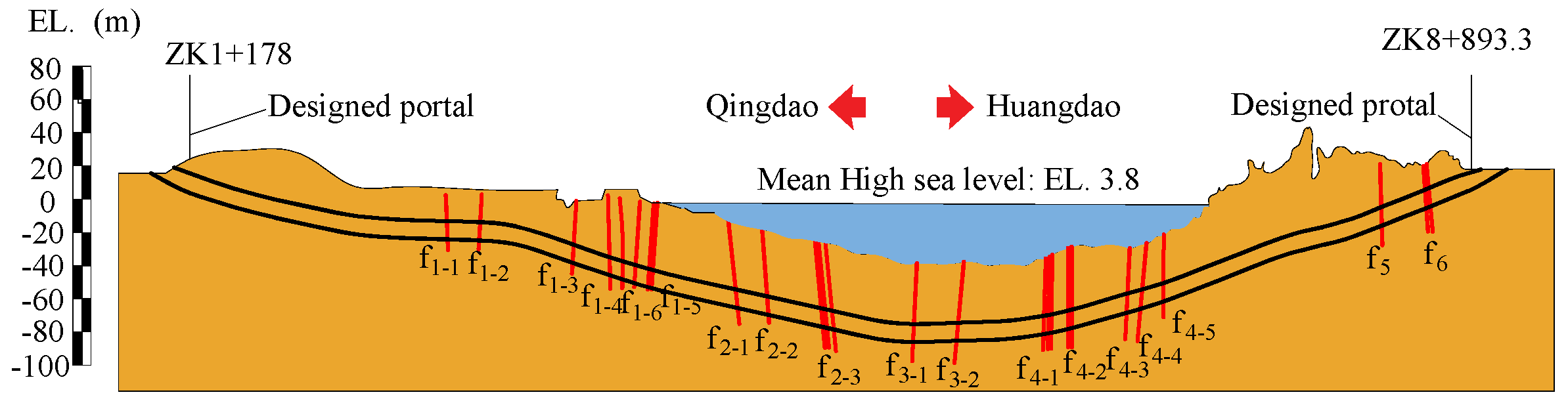 Applsci 09 03607 g010