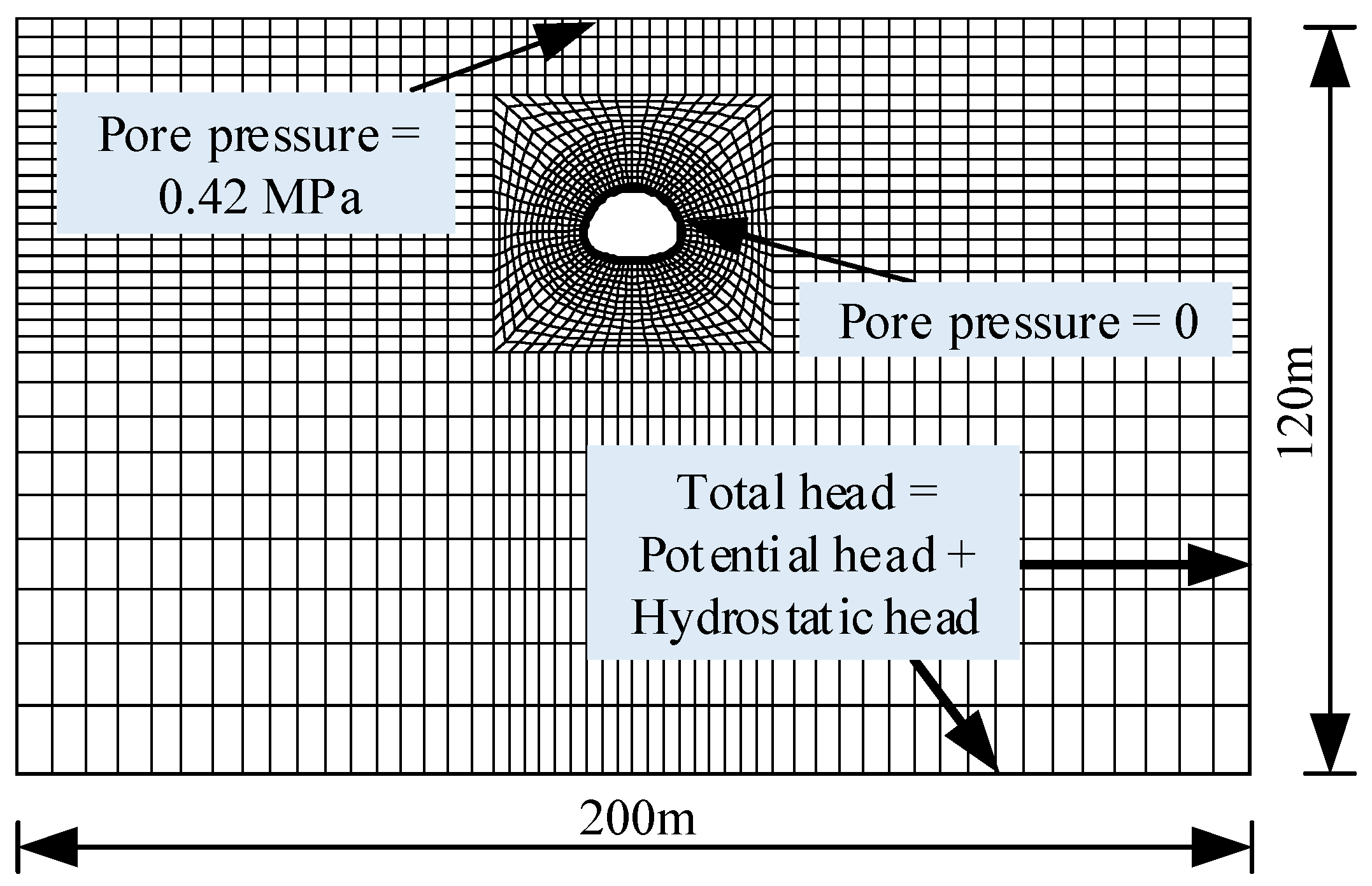 Applsci 09 03607 g012