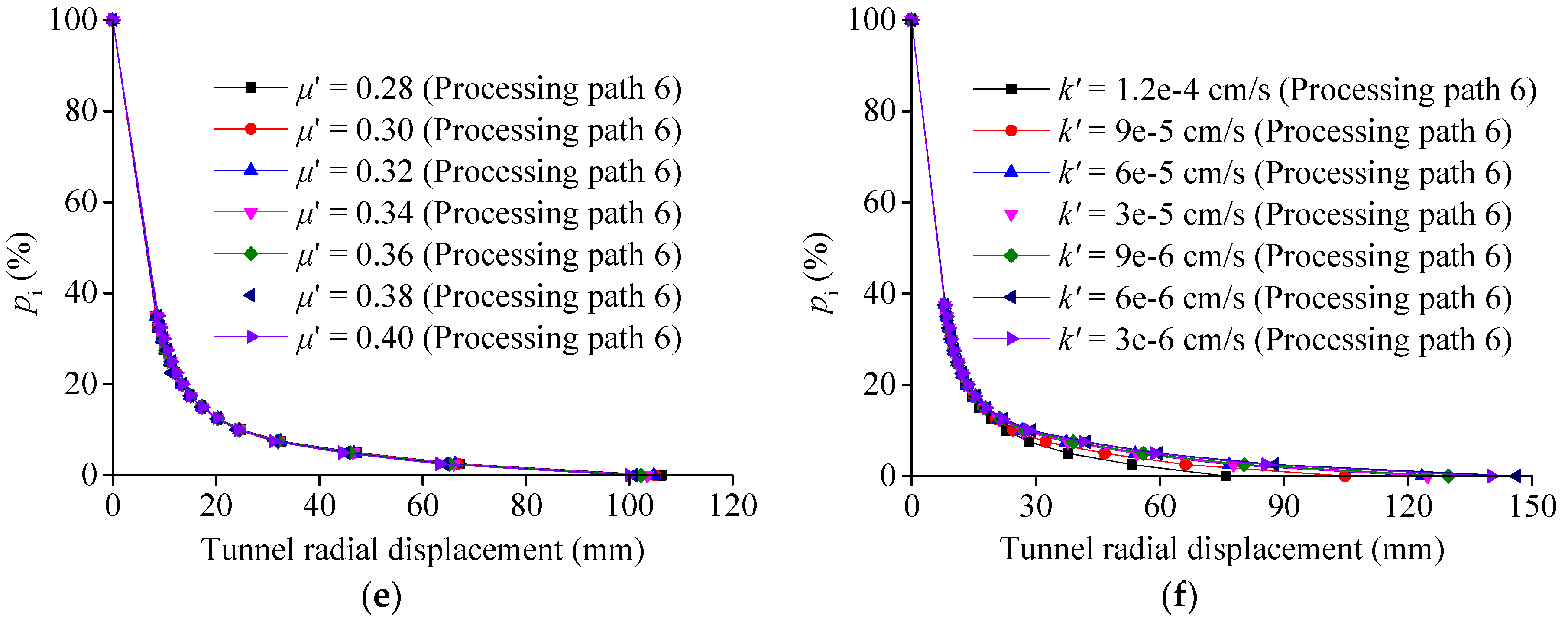 Applsci 09 03607 g014b