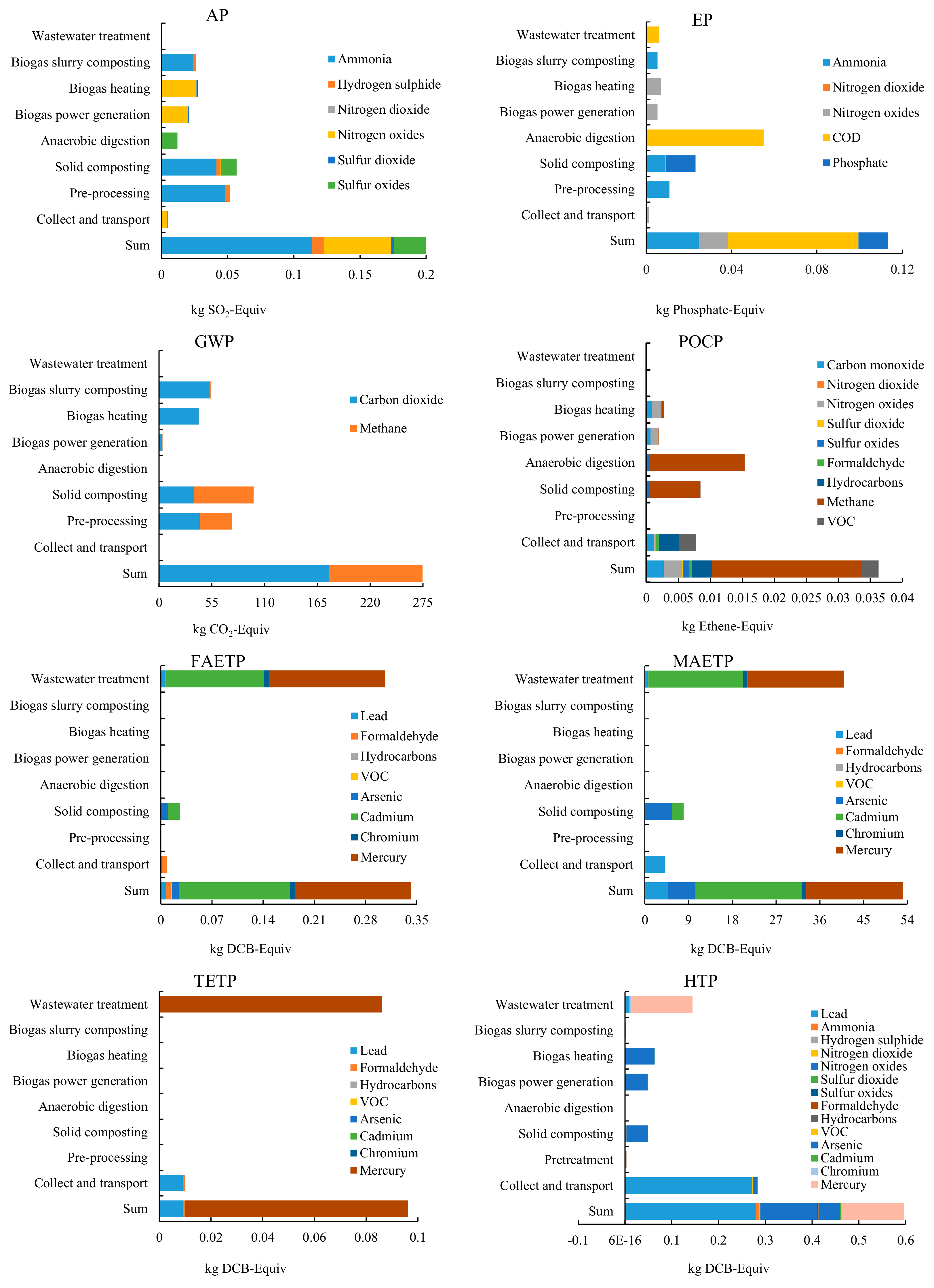 Applsci 09 03608 g003