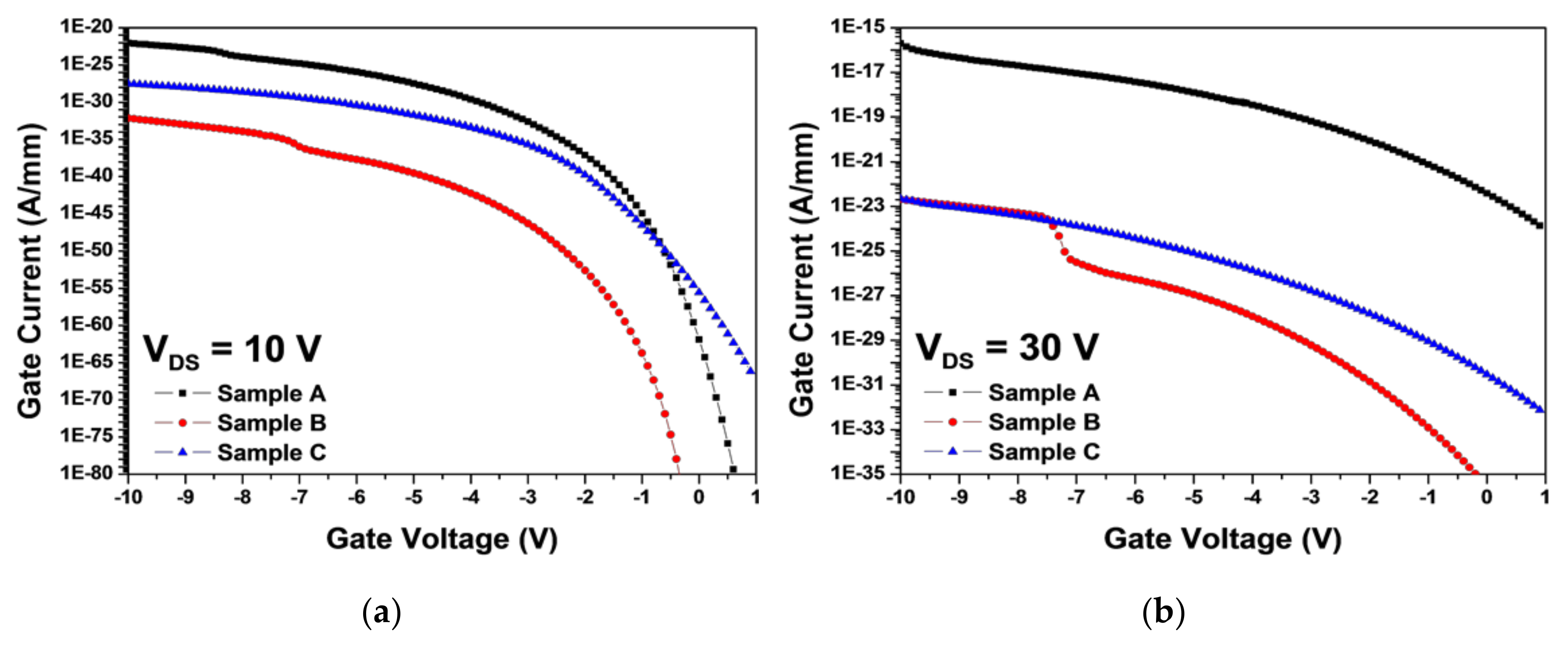 Applsci 09 03610 g009 Applsci 09 03610 g009
