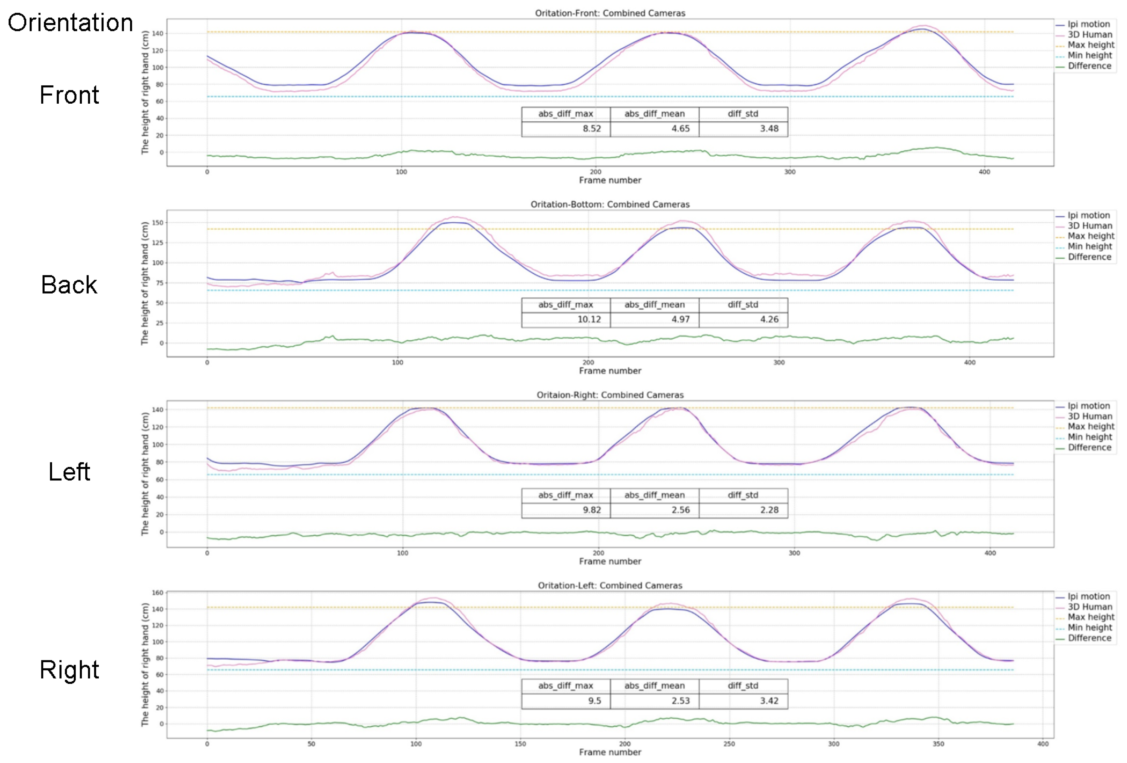 Applsci 09 03613 g014 Applsci 09 03613 g014