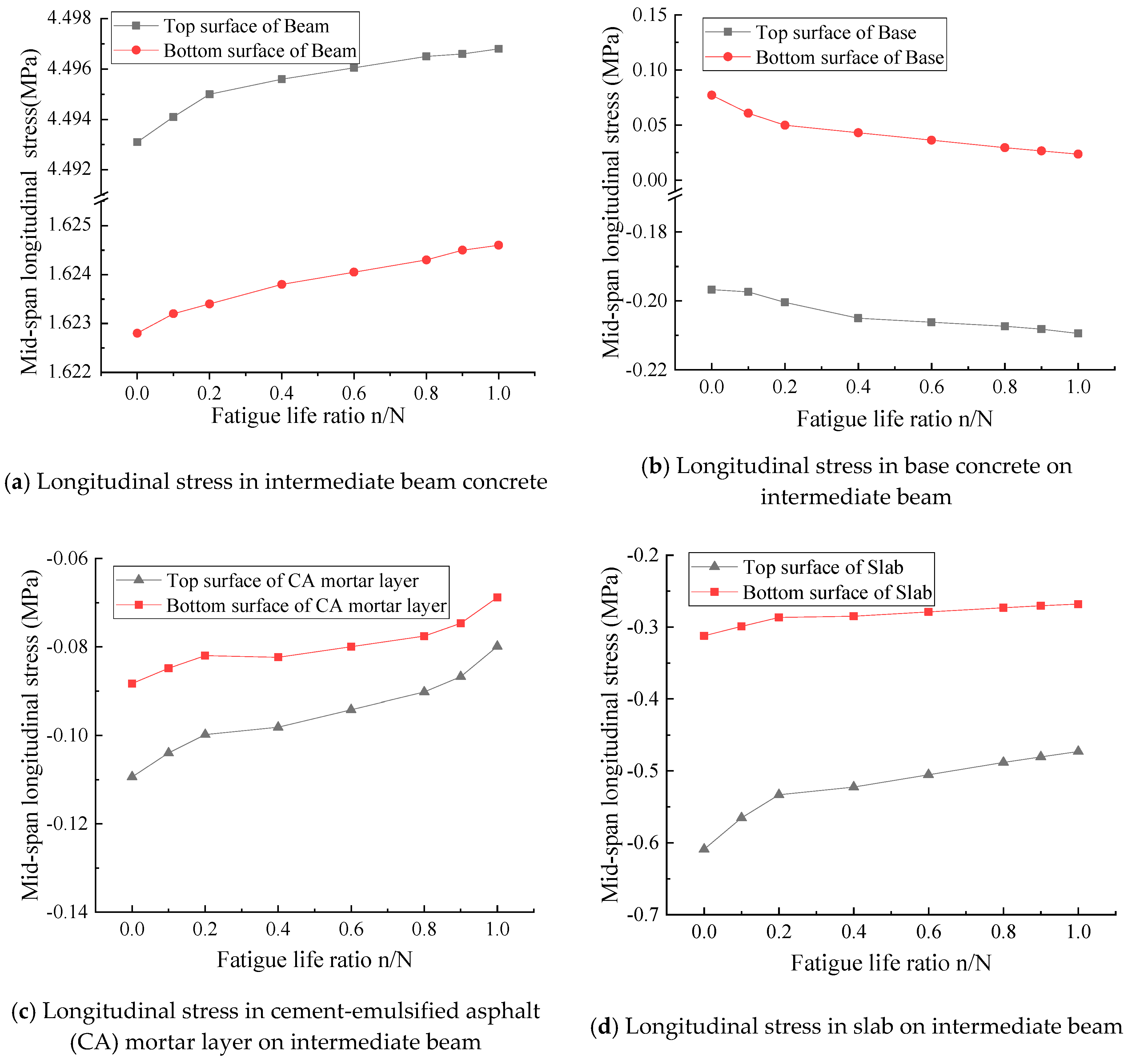 Applsci 09 03625 g014