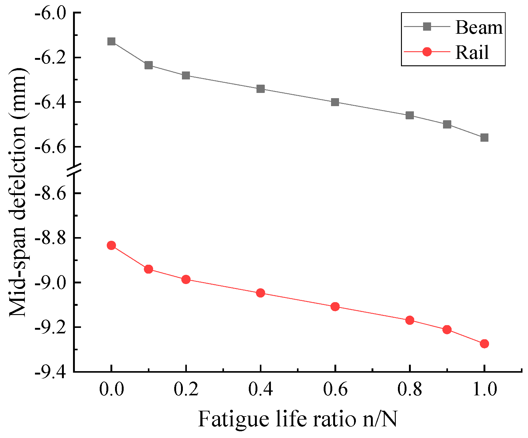 Applsci 09 03625 g017