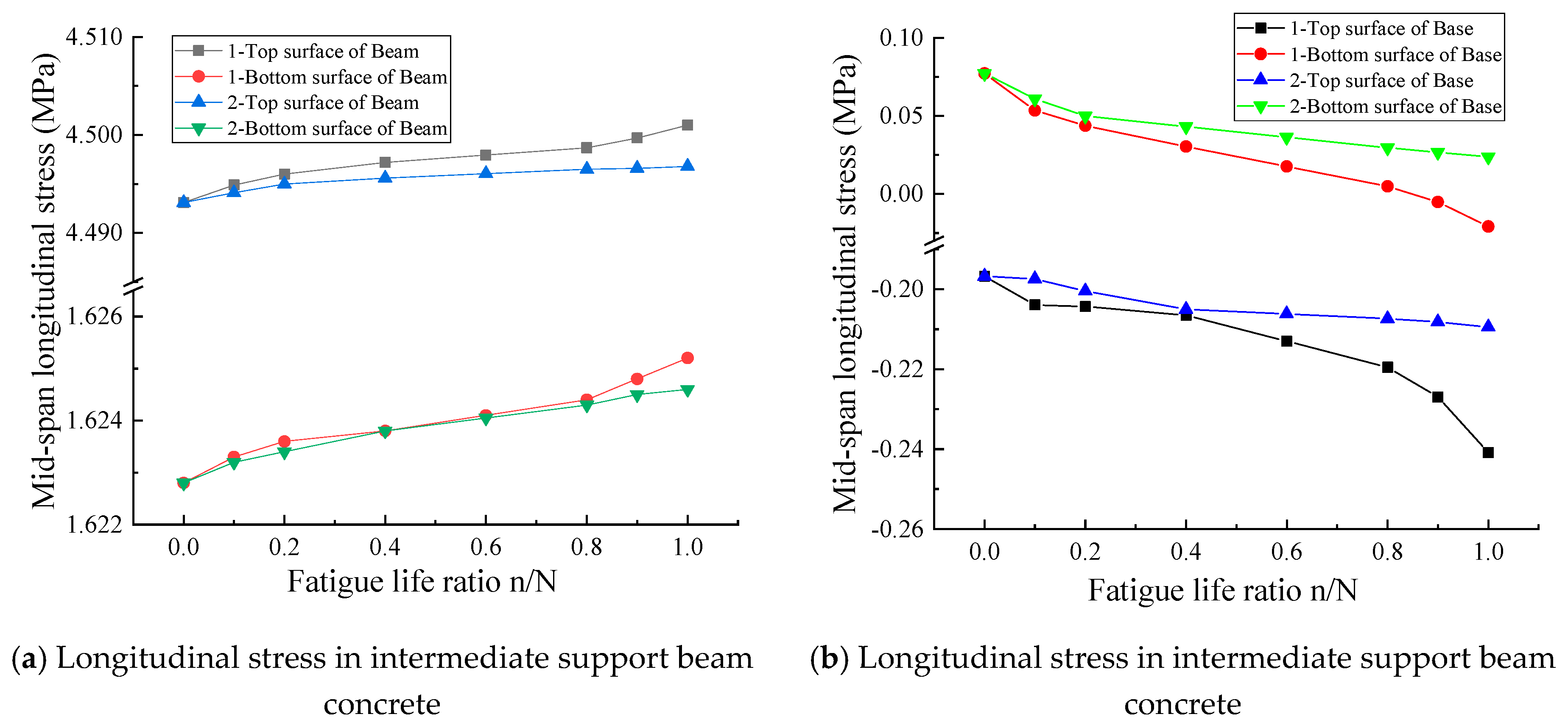 Applsci 09 03625 g018a