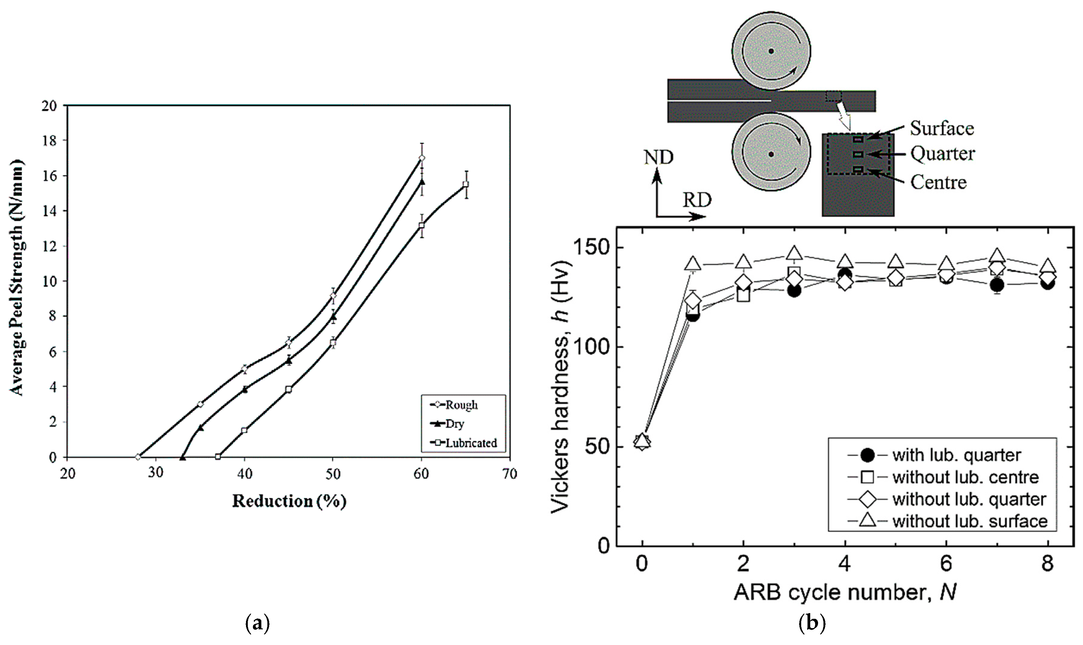 Applsci 09 03627 g006