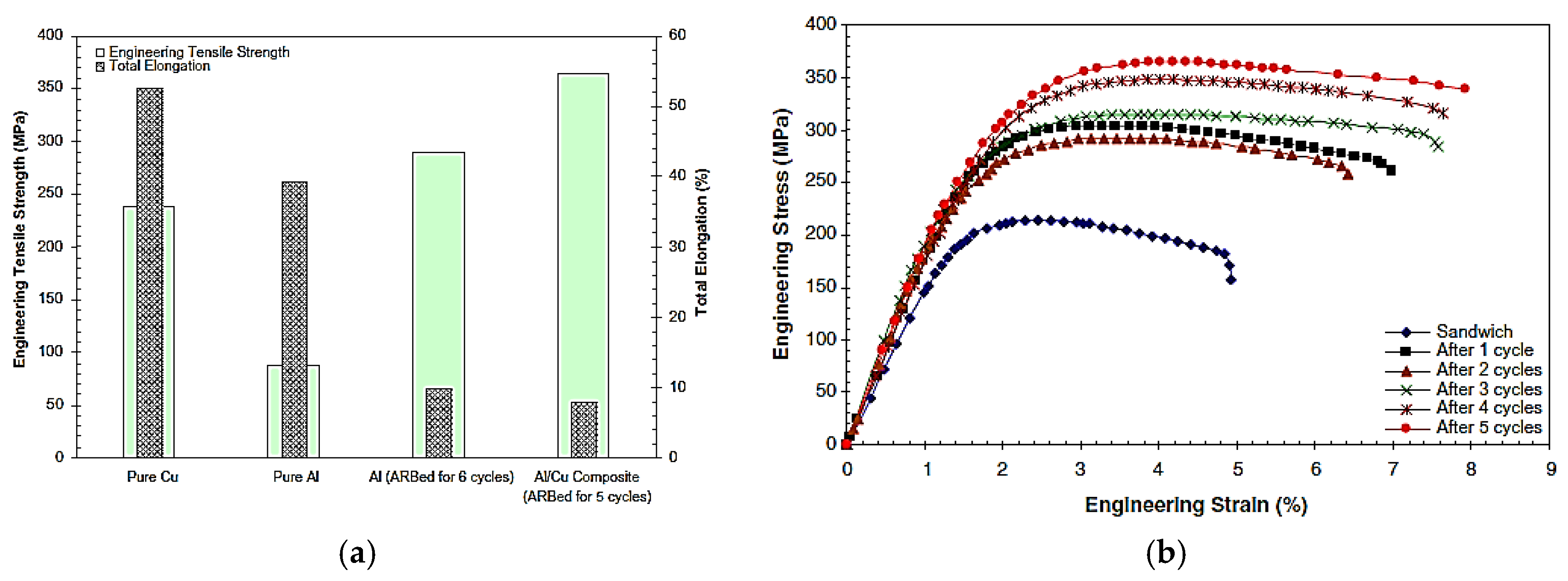 Applsci 09 03627 g012