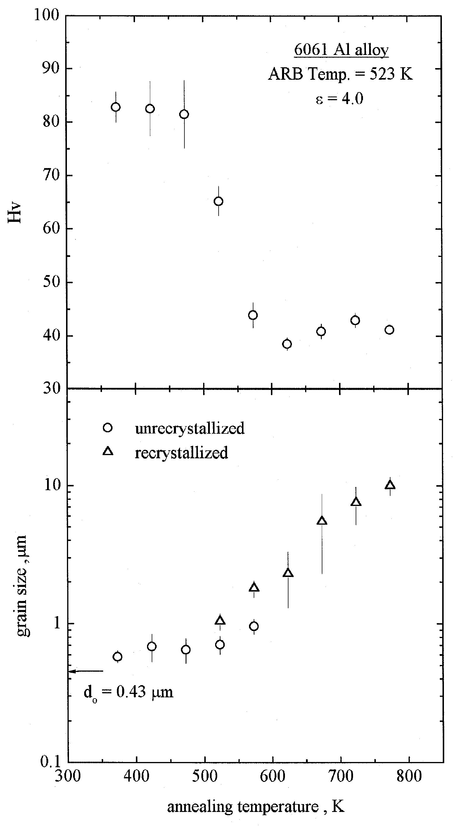 Applsci 09 03627 g015