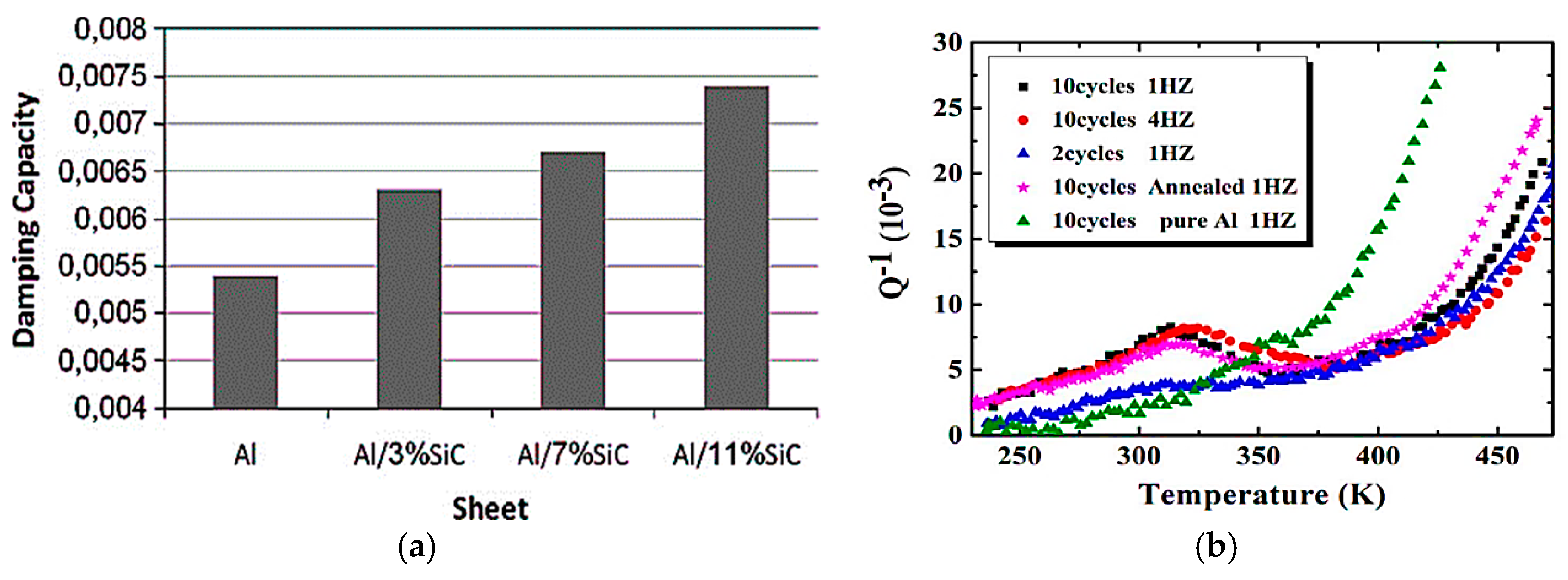 Applsci 09 03627 g017