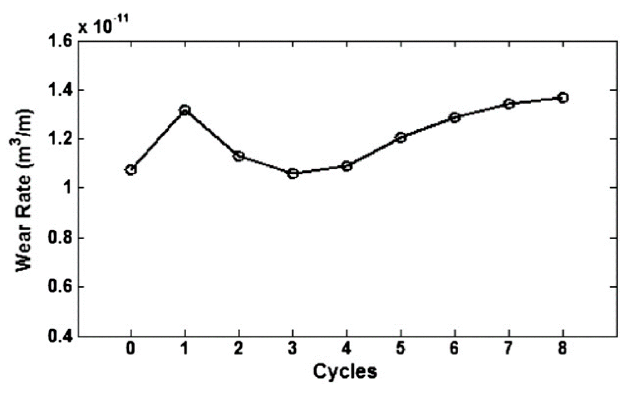 Applsci 09 03627 g019