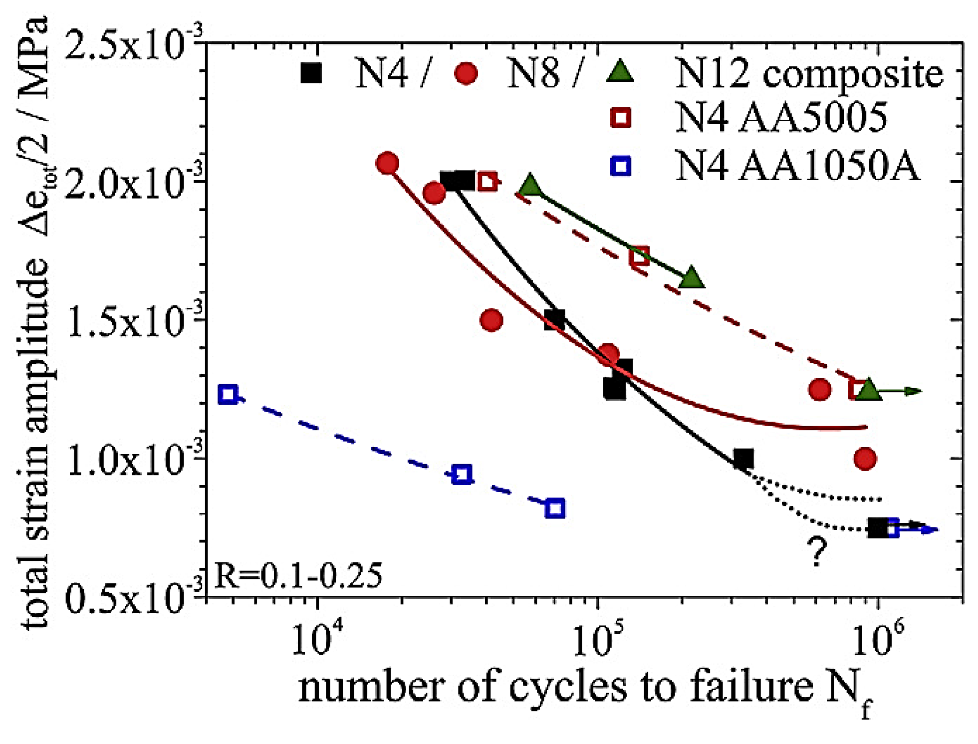 Applsci 09 03627 g021