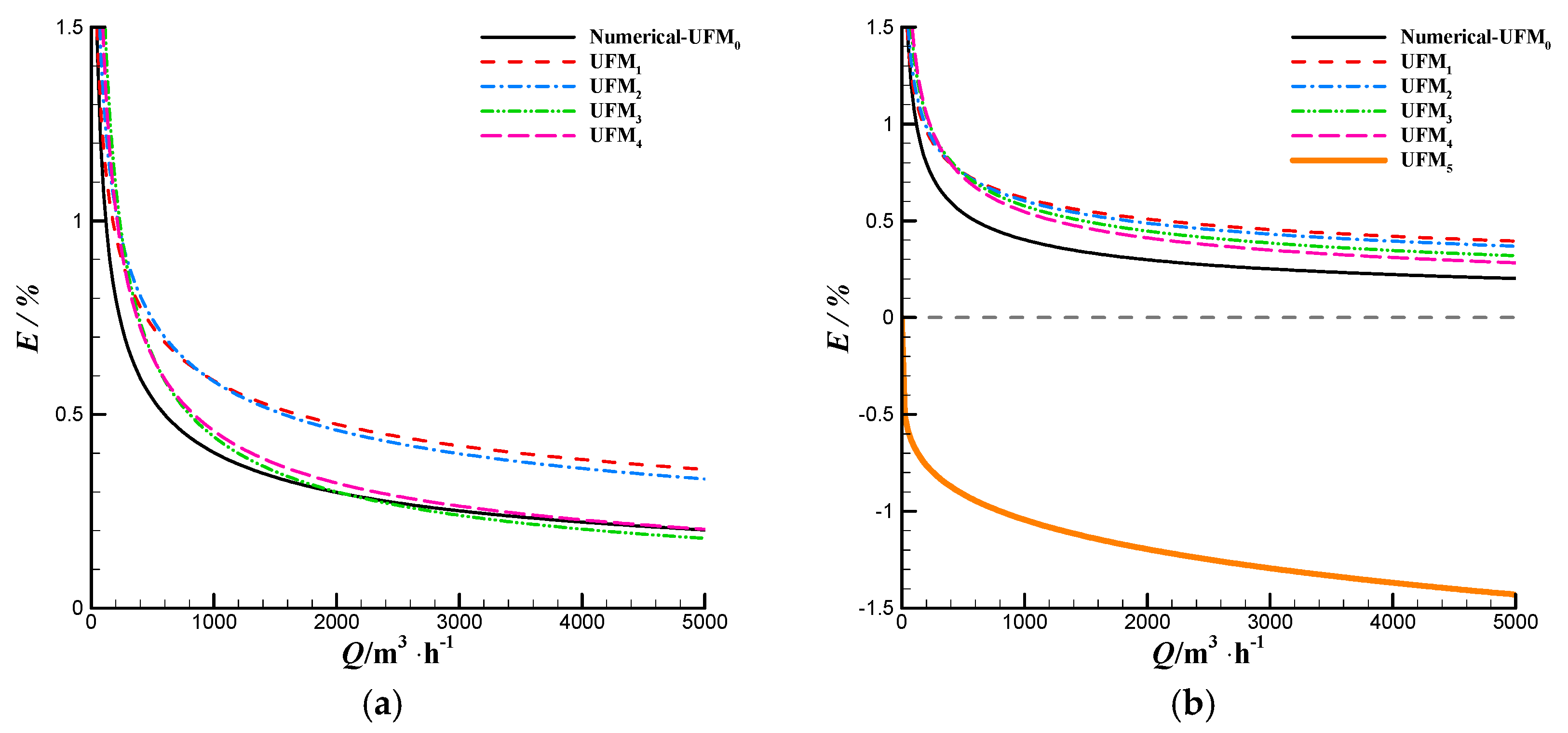 Applsci 09 03632 g006