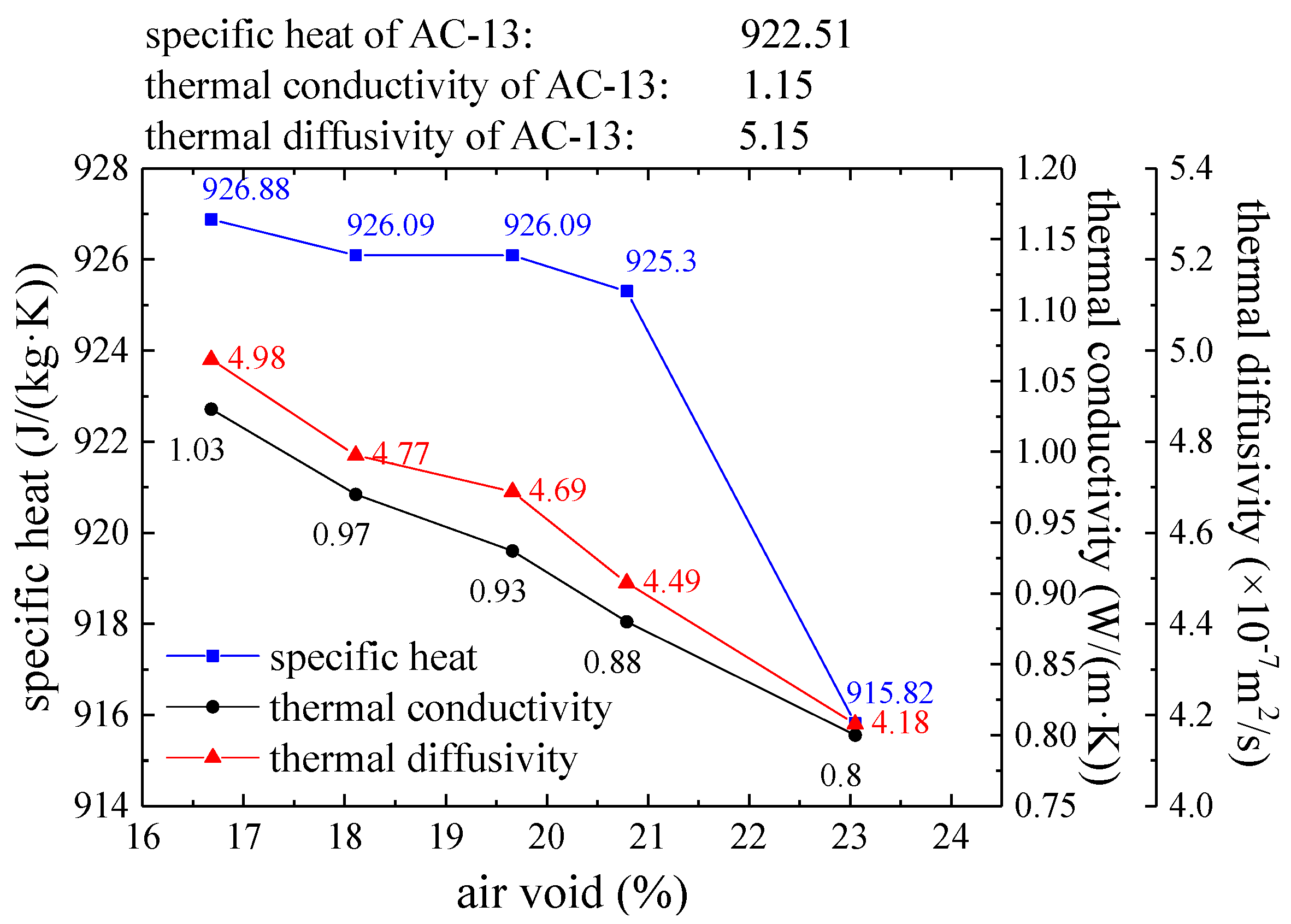 Applsci 09 03659 g002