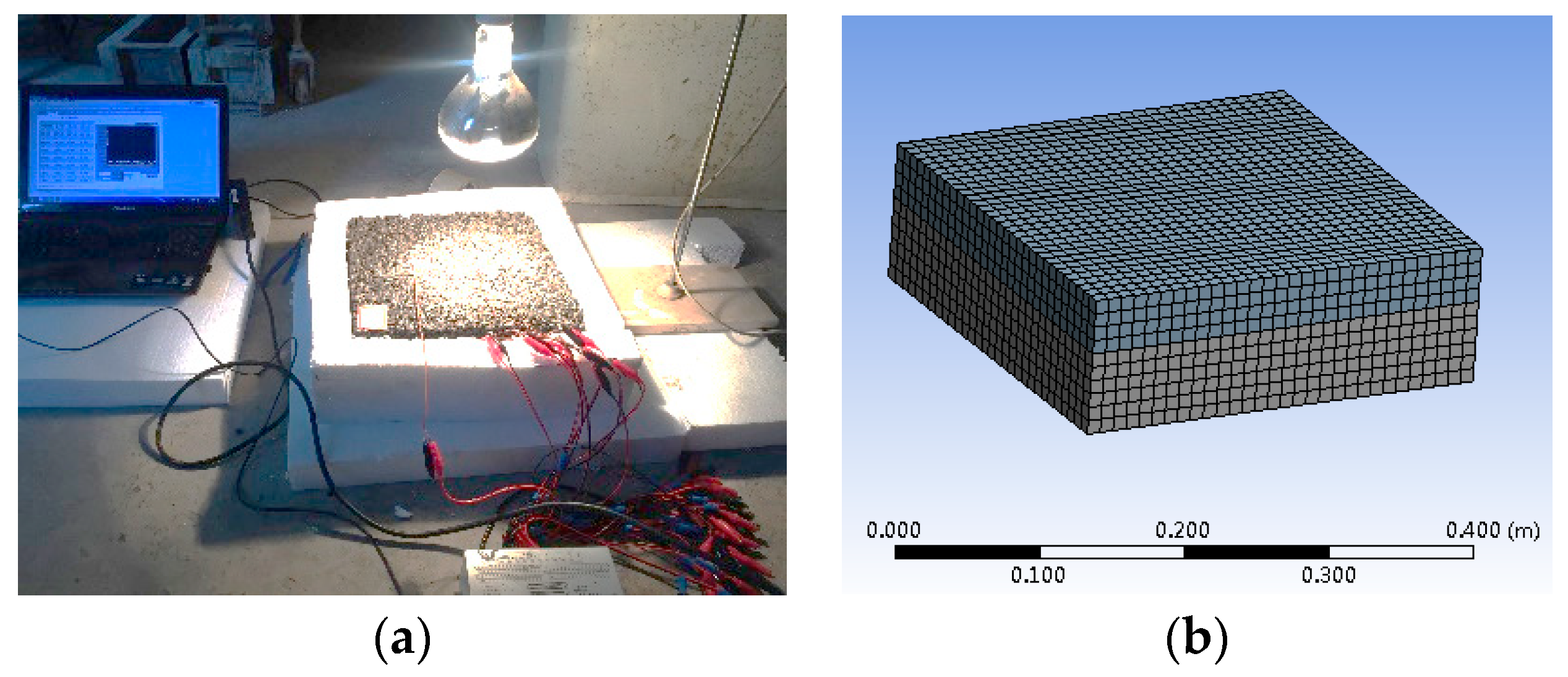 Applsci 09 03659 g003