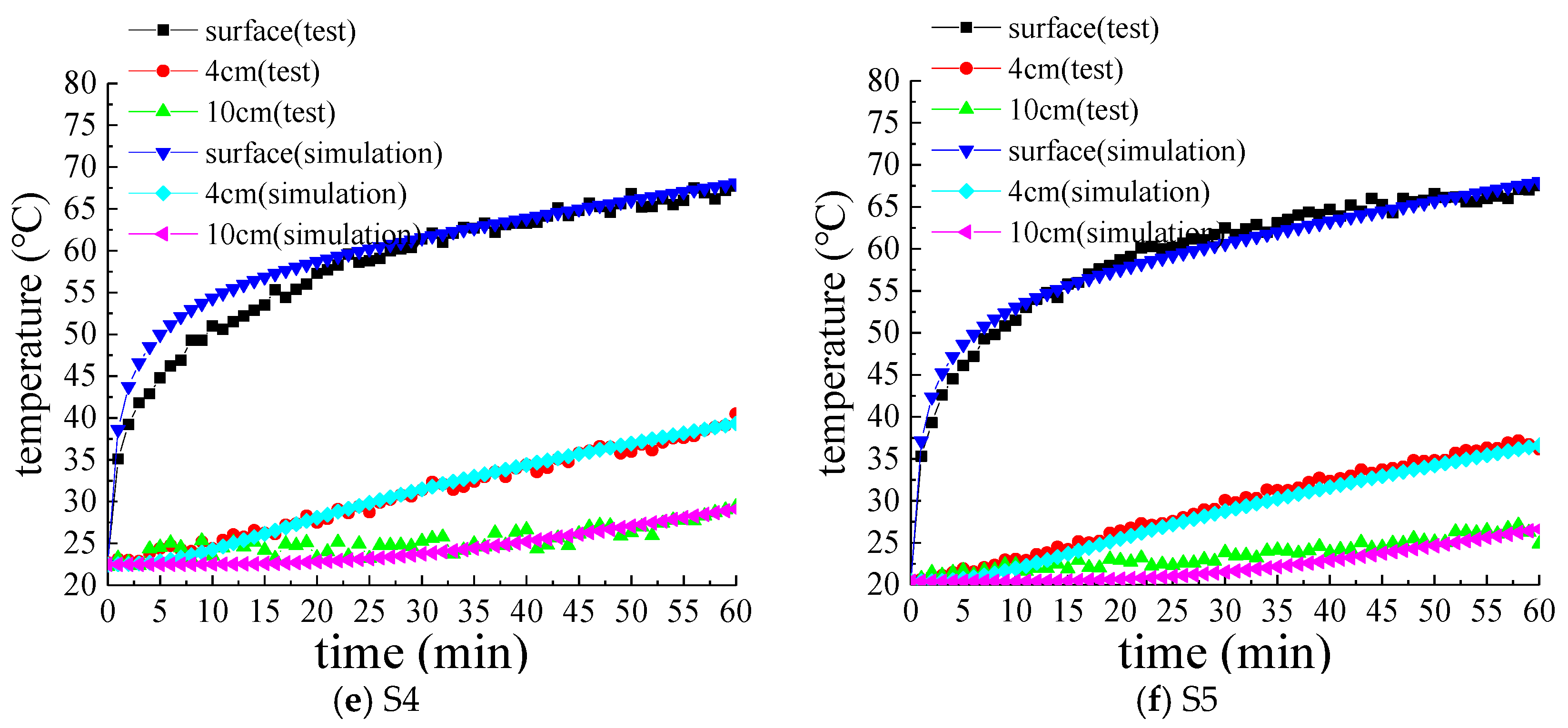 Applsci 09 03659 g004b