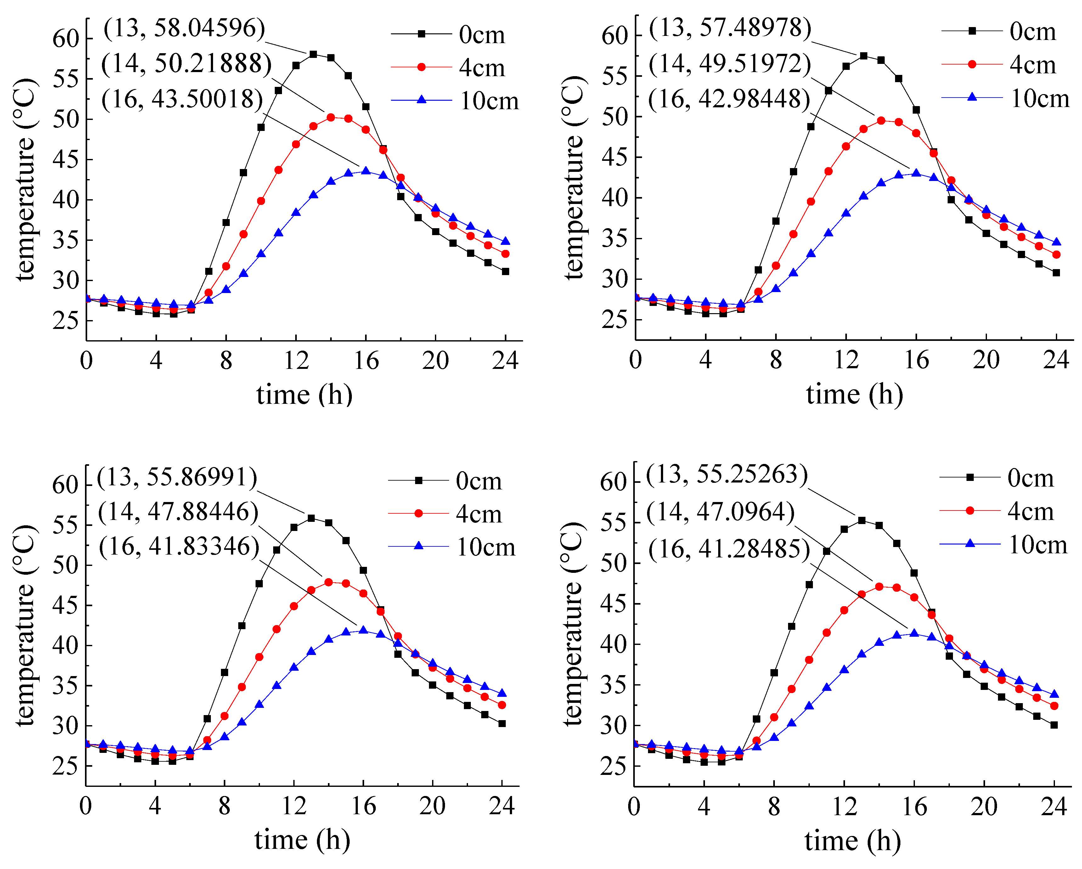 Applsci 09 03659 g007a