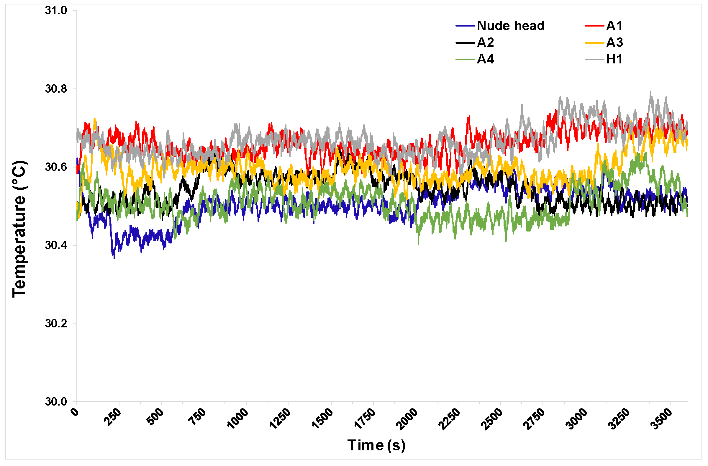 Applsci 09 03672 g004 Applsci 09 03672 g004
