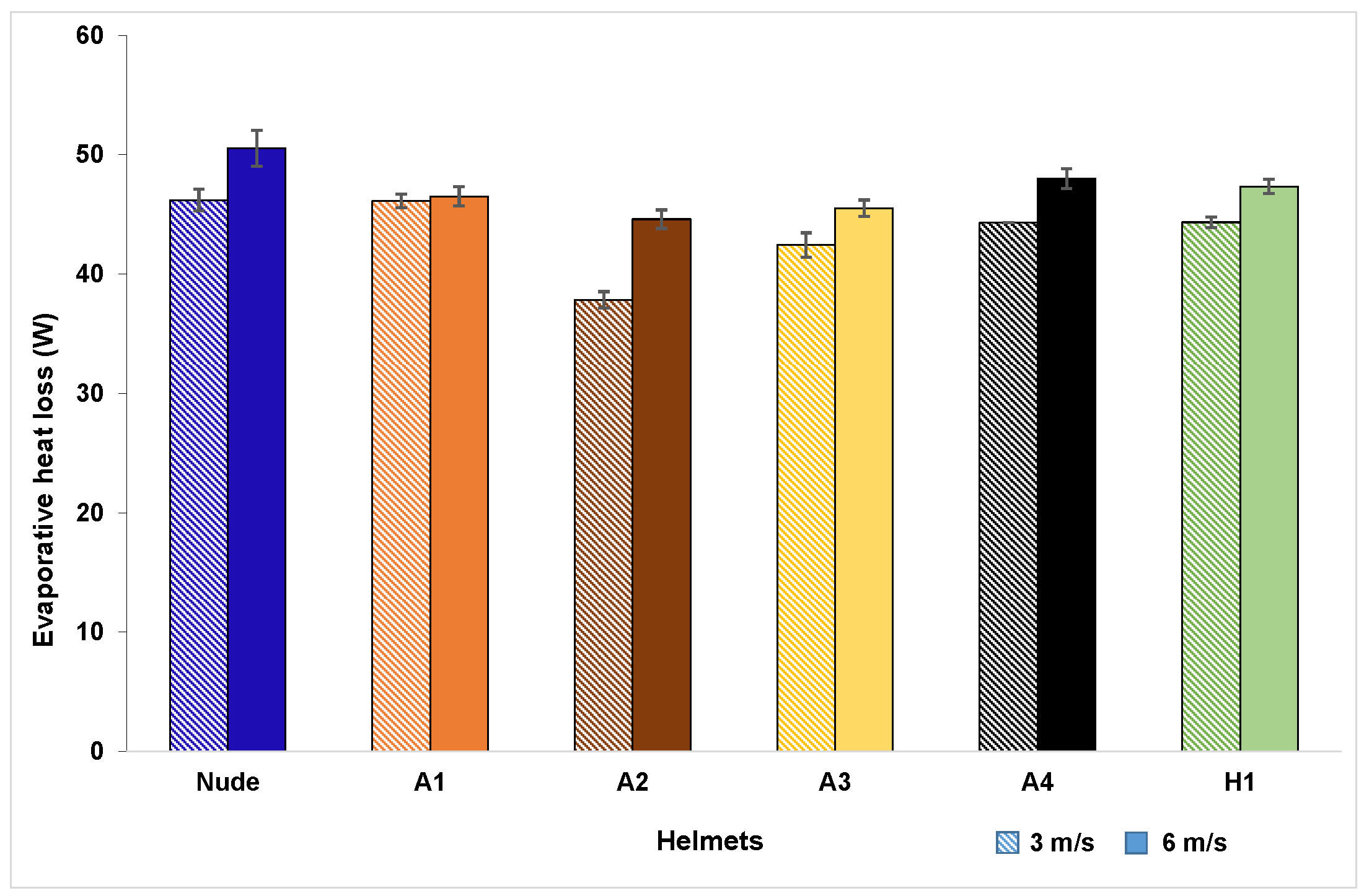 Applsci 09 03672 g007 Applsci 09 03672 g007