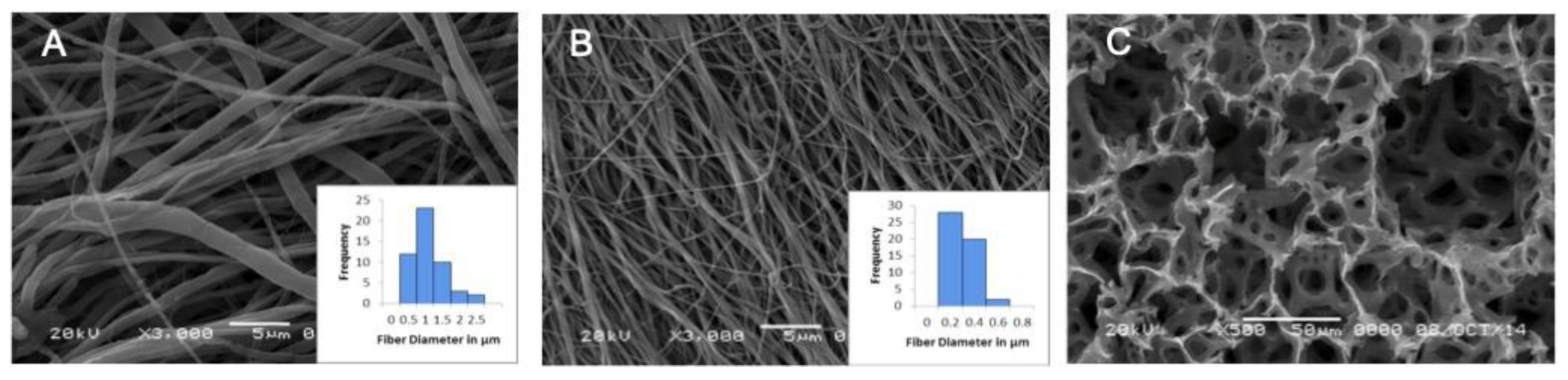 Applsci 09 03682 g001 Applsci 09 03682 g001