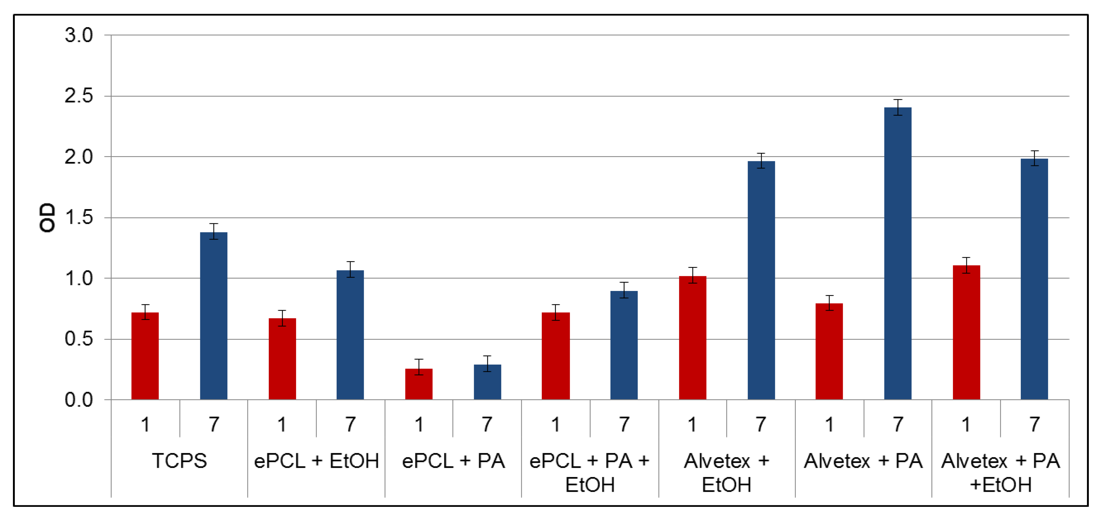 Applsci 09 03682 g007 Applsci 09 03682 g007
