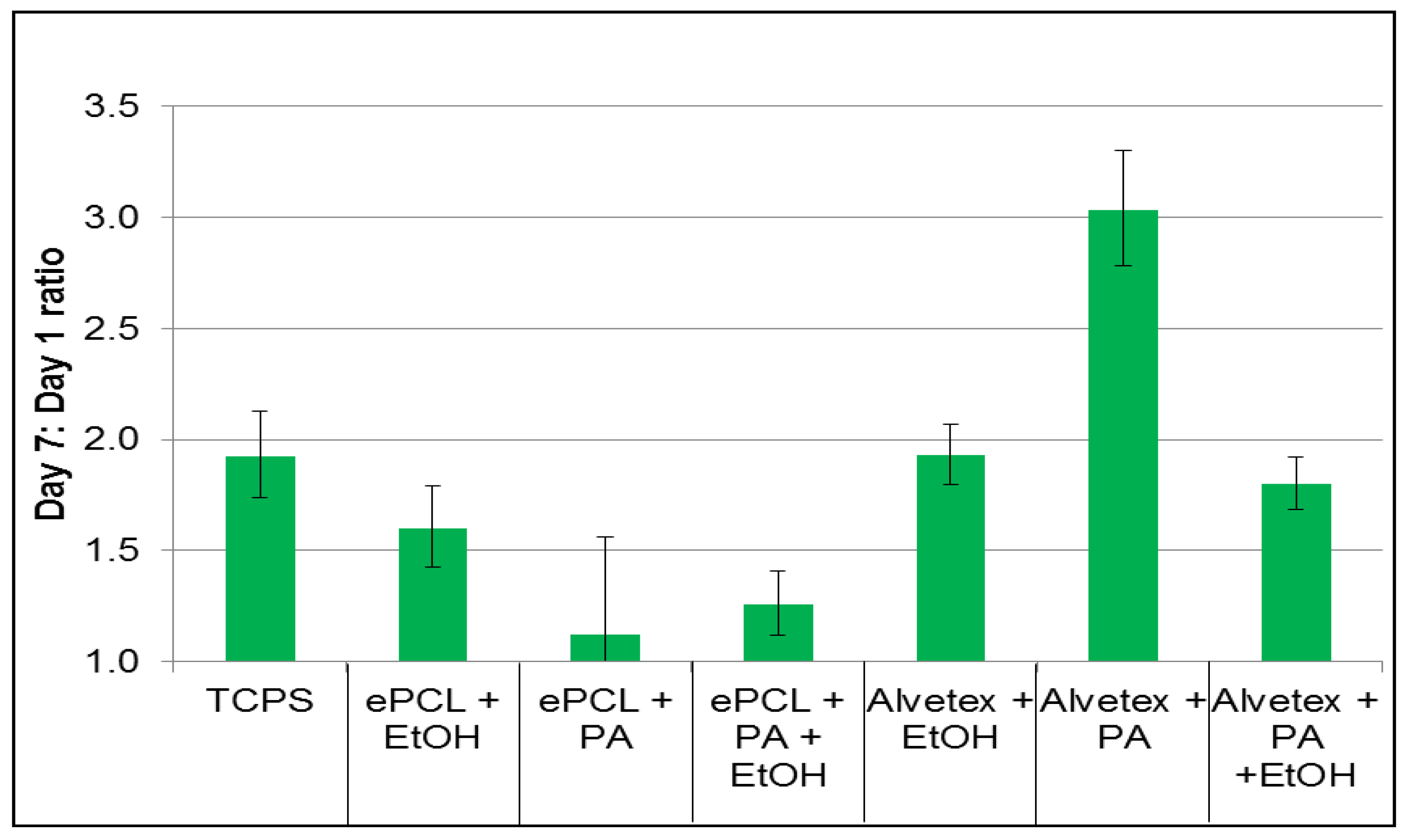 Applsci 09 03682 g008 Applsci 09 03682 g008